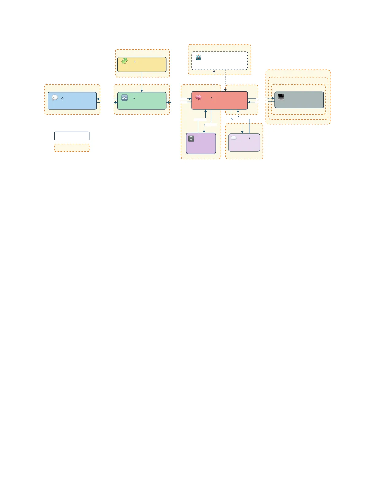 A Systematic Taxonomy of Security Vulnerabilities in the OpenClaw AI Agent Framework
