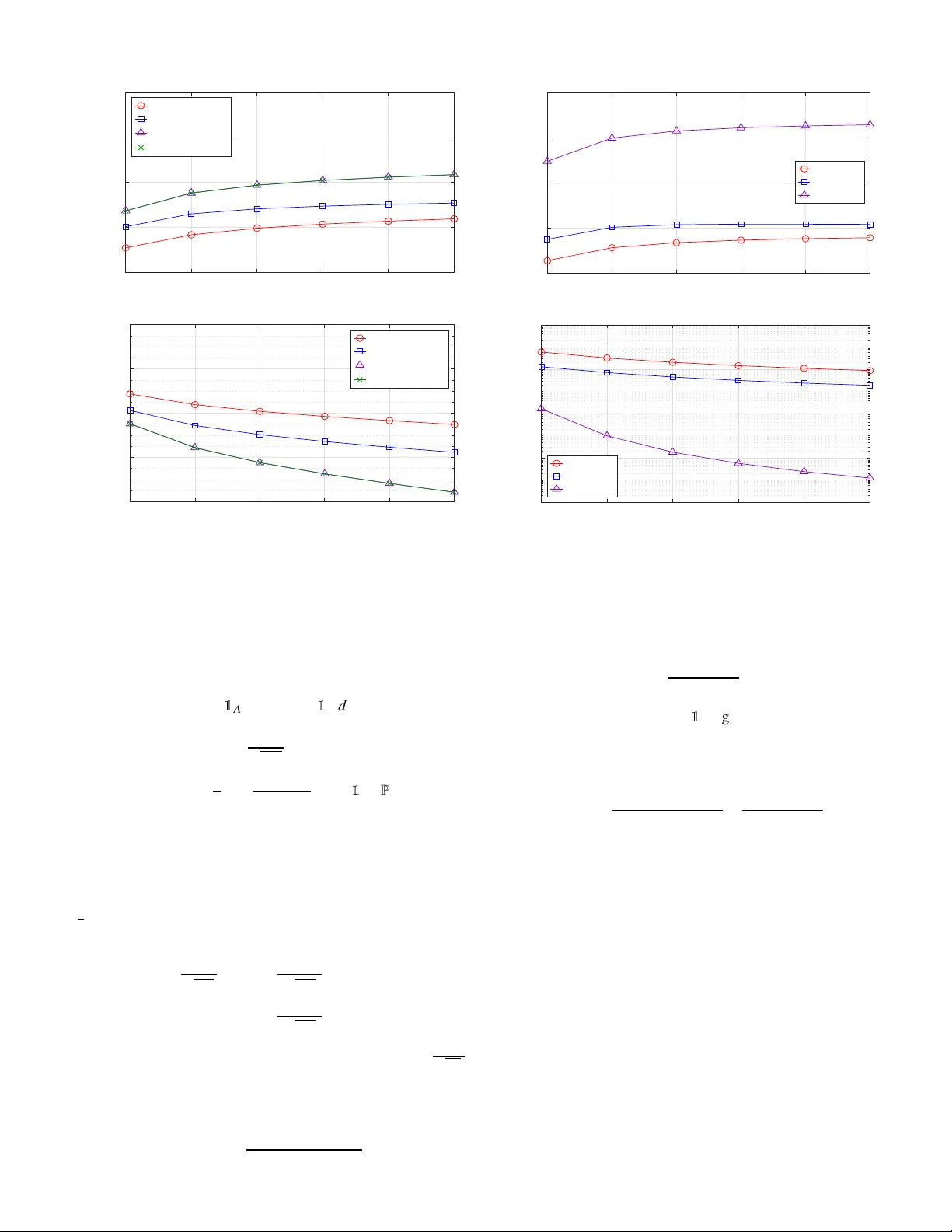 Field-Assisted Molecular Communication: Girsanov-Based Channel Modeling and Dynamic Waveform Optimization