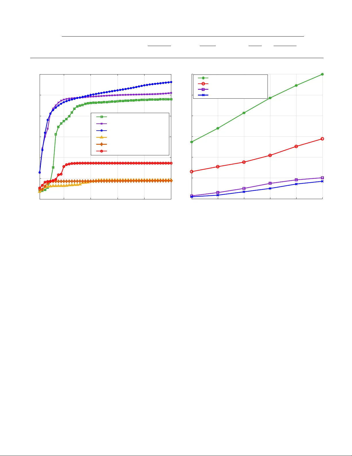 Stacked Intelligent Metasurfaces for Near-Field Multi-User Covert Communications