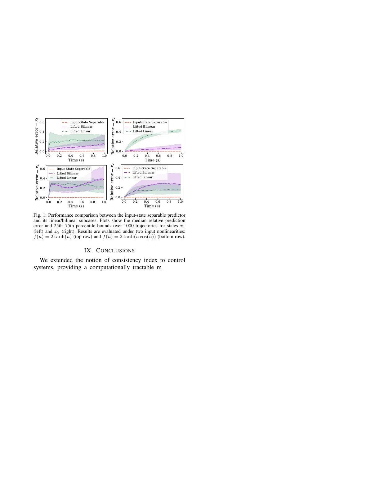 Control Forward-Backward Consistency: Quantifying the Accuracy of Koopman Control Family Models