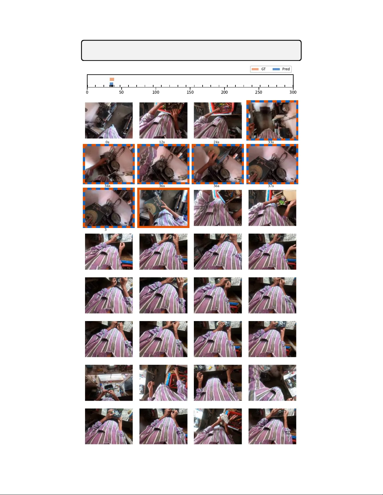 STRIDE: When to Speak Meets Sequence Denoising for Streaming Video Understanding