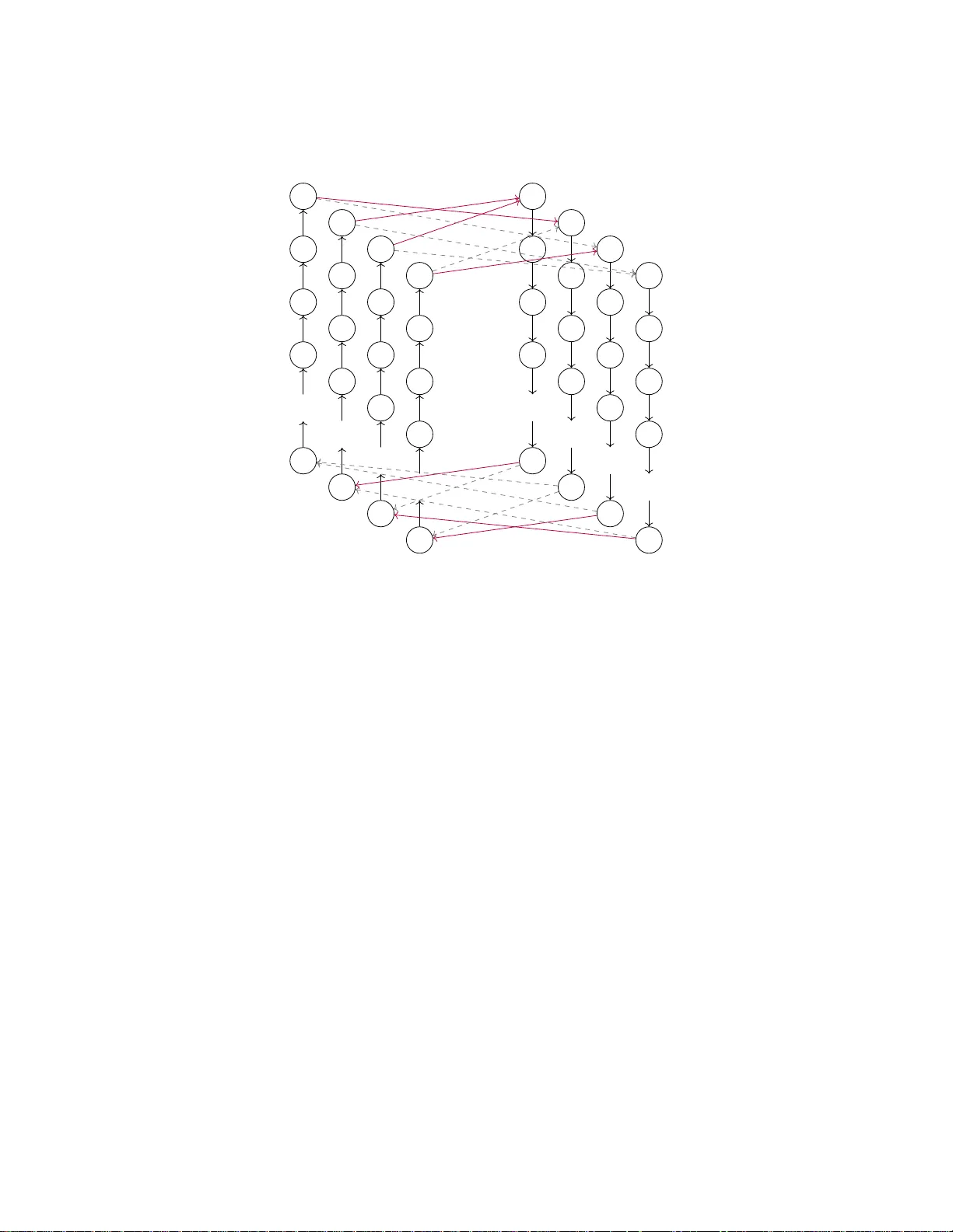 Girth Approximations in the CONGEST Model