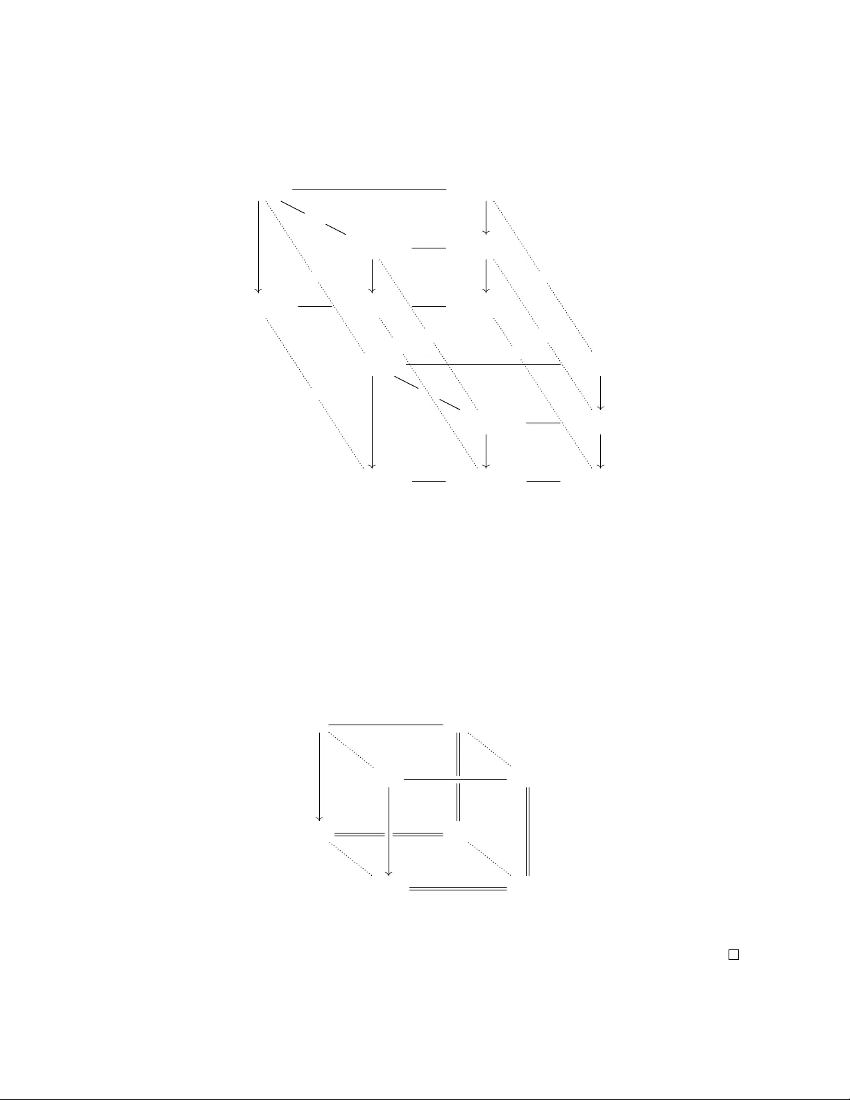 Unitary, Inner product, and Dagger categories