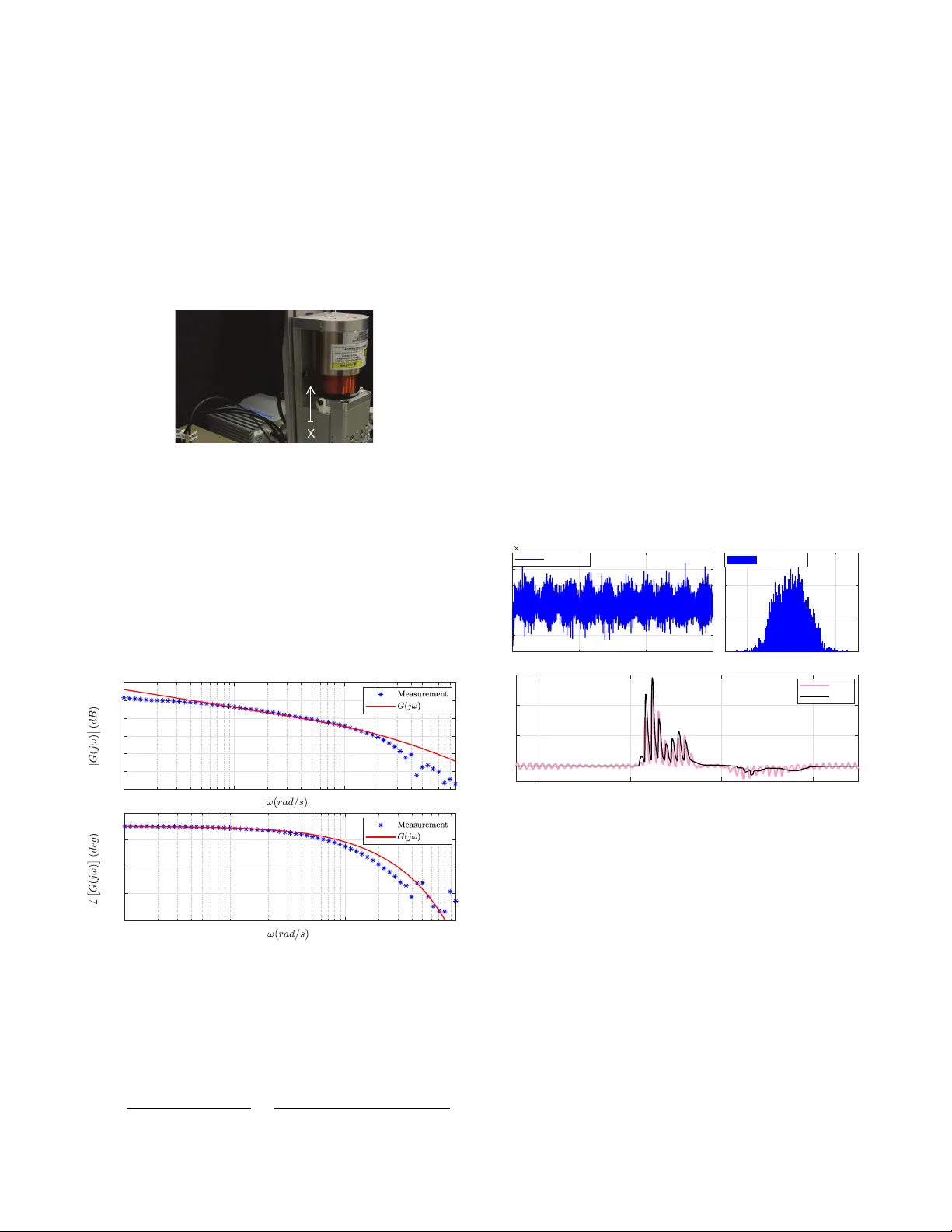 Adaptive differentiating filter: case study of PID feedback control