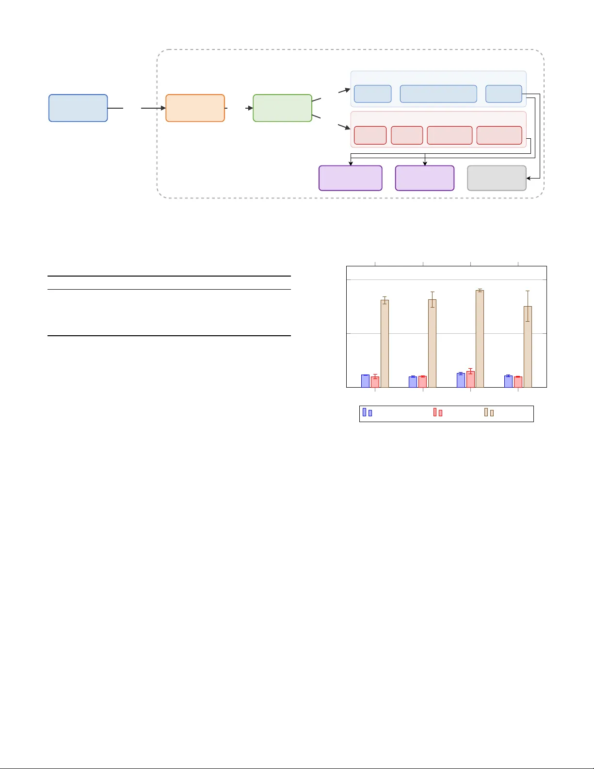 Serverless5GC: Private 5G Core Deployment via a Procedure-as-a-Function Architecture