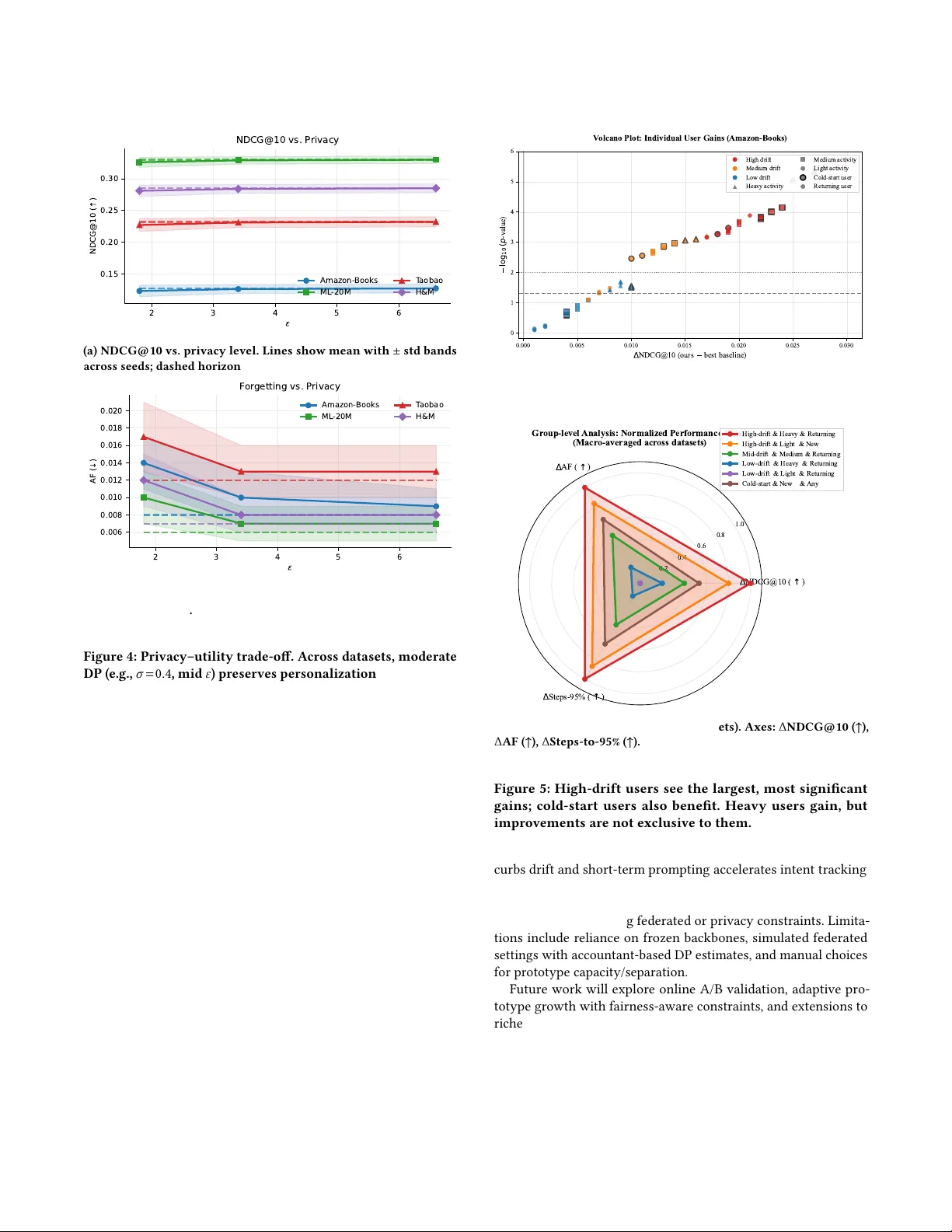 Prototype-Aligned Federated Soft-Prompts for Continual Web Personalization