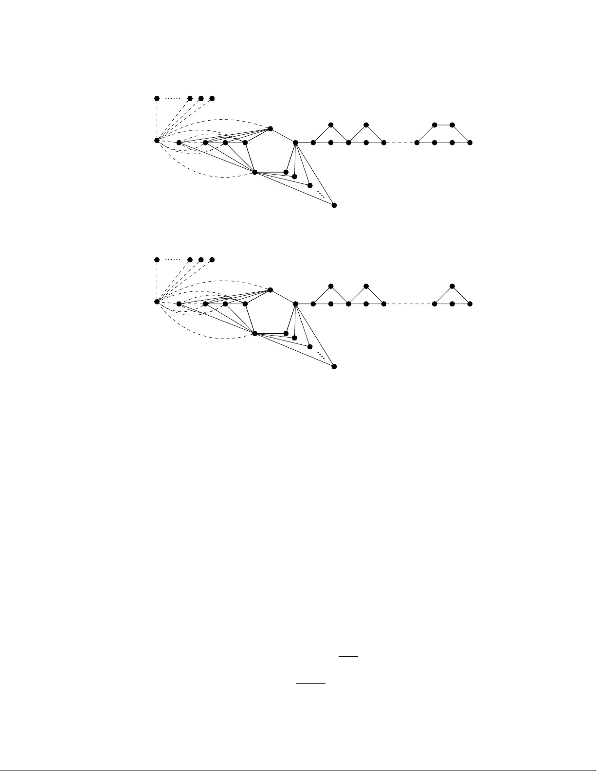 On four network monitoring parameters in graphs and their gaps