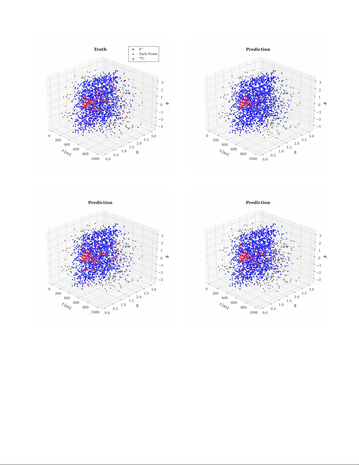 Suppression of $^{14}\mathrm{C}$ photon hits in large liquid scintillator detectors via spatiotemporal deep learning