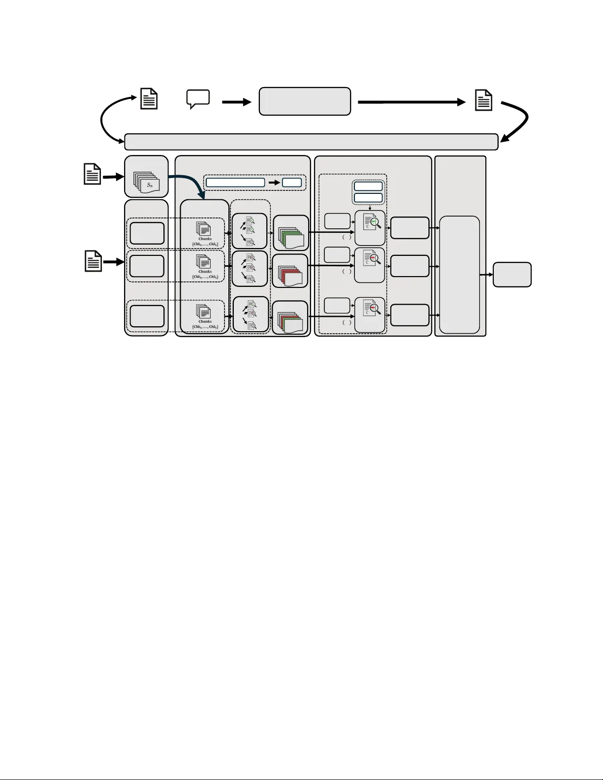 Retromorphic Testing with Hierarchical Verification for Hallucination Detection in RAG