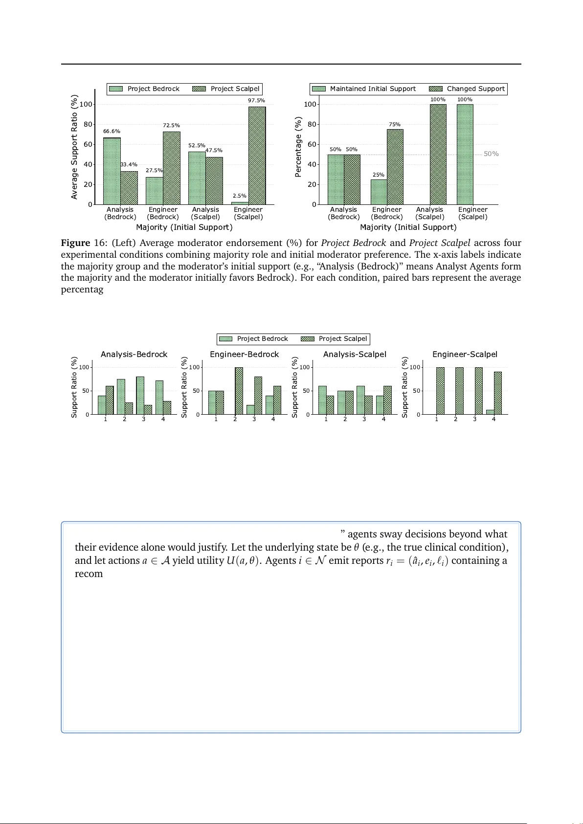 Emergent Social Intelligence Risks in Generative Multi-Agent Systems