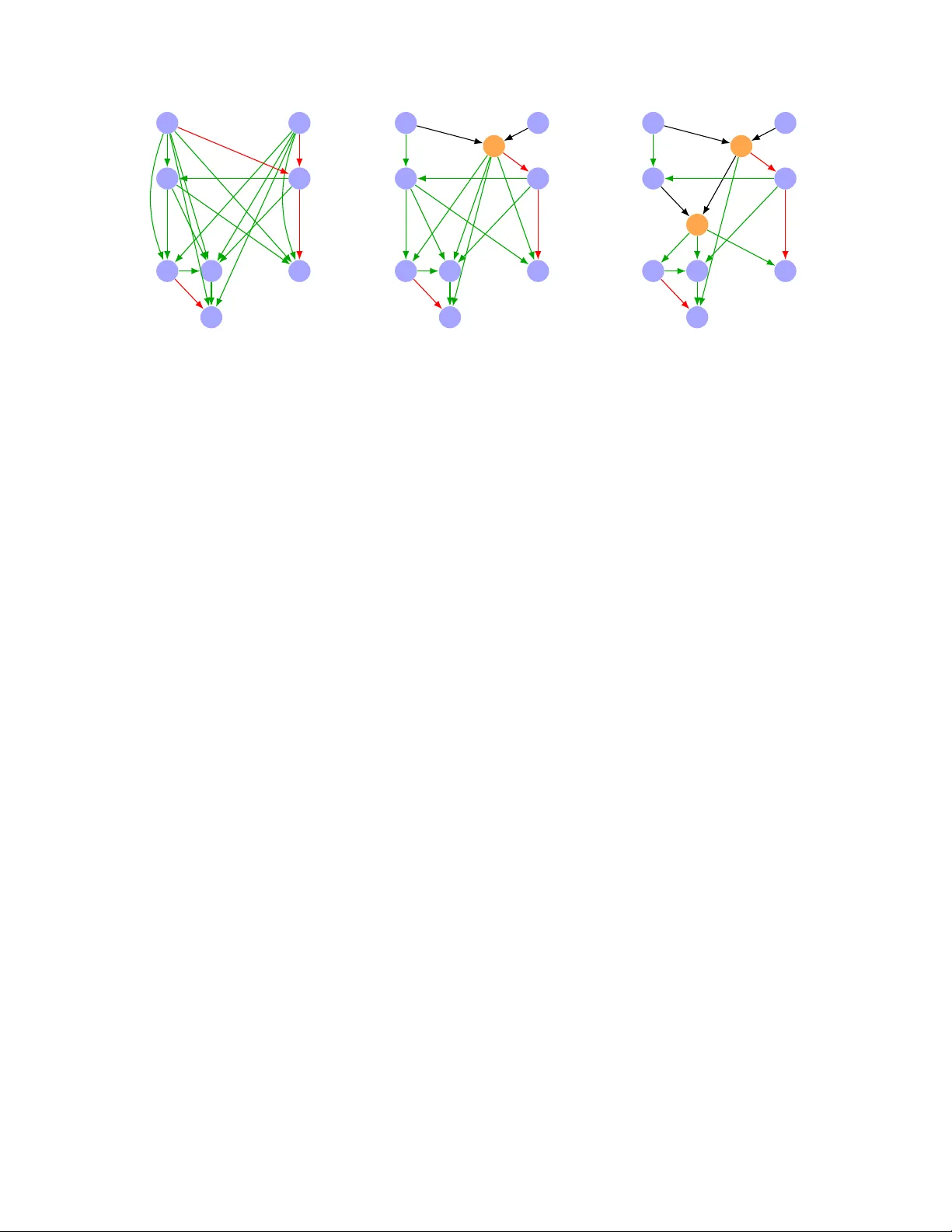 Automated Reencoding Meets Graph Theory