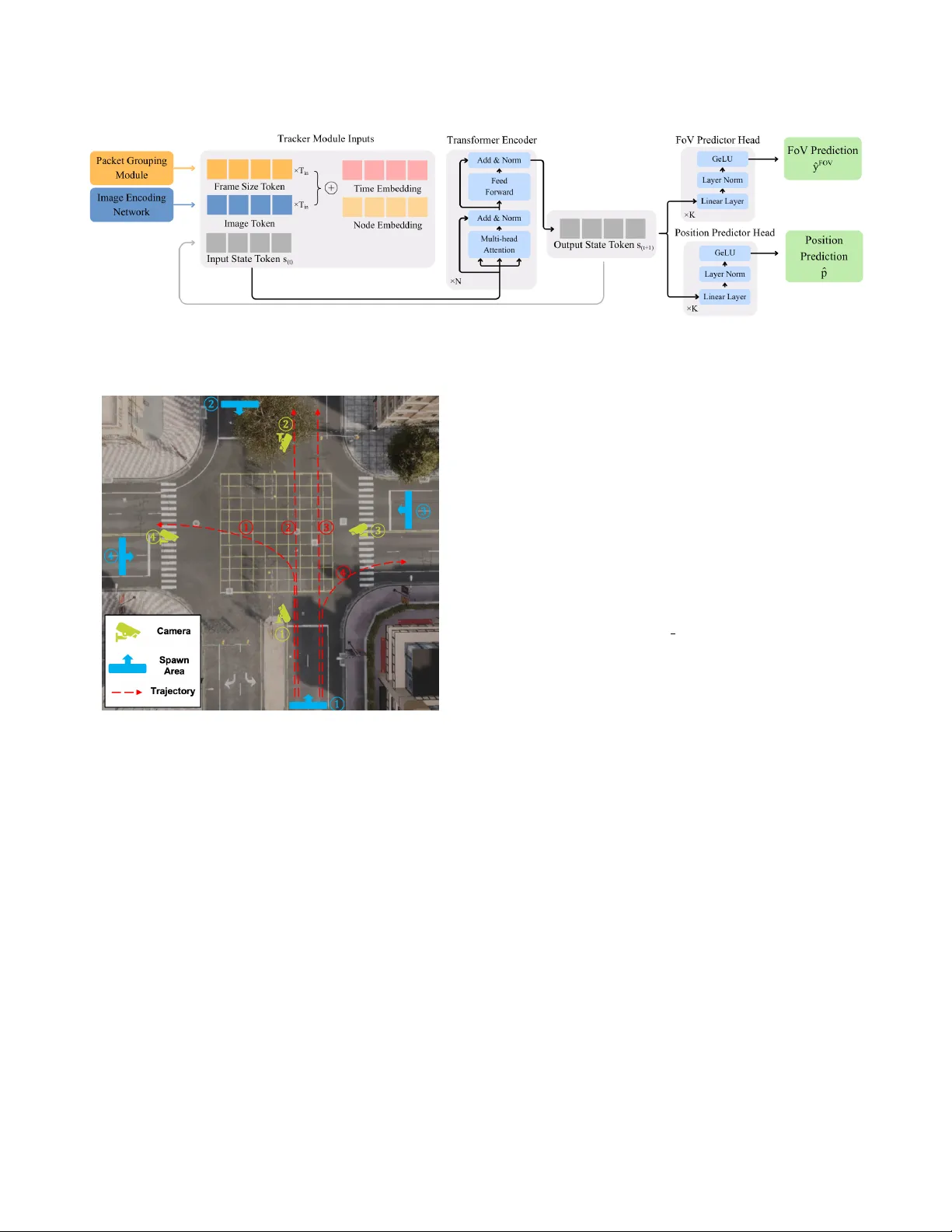 Tracking without Seeing: Geospatial Inference using Encrypted Traffic from Distributed Nodes