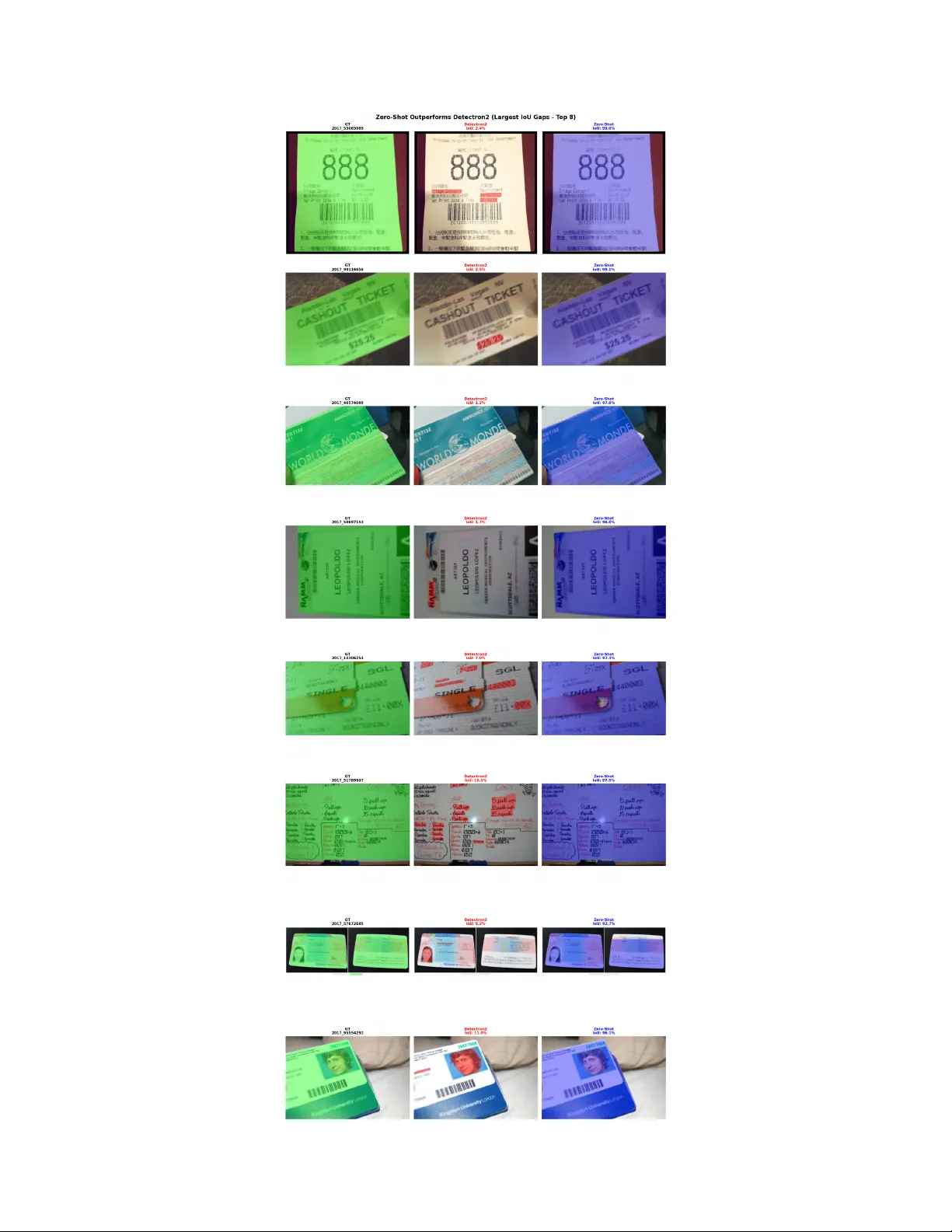 Towards Context-Aware Image Anonymization with Multi-Agent Reasoning