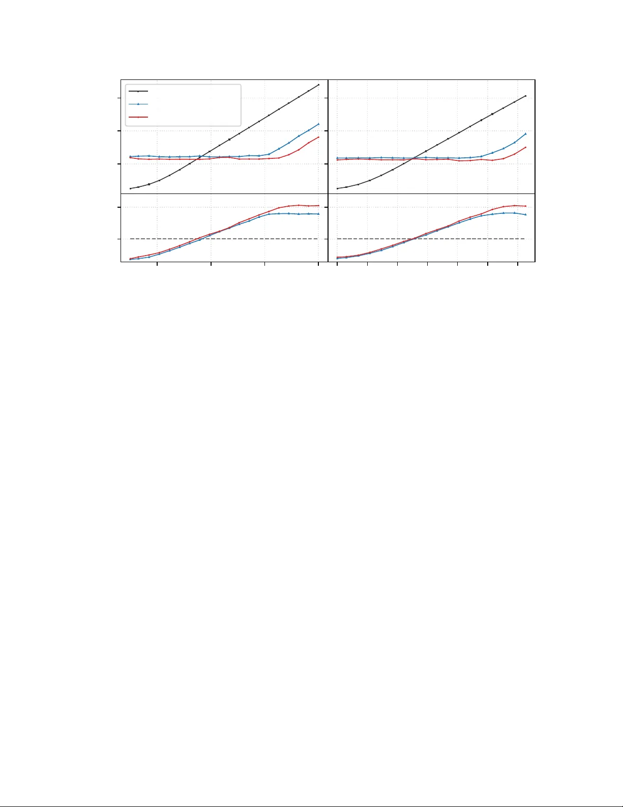 jaxsgp4: GPU-accelerated mega-constellation propagation with batch parallelism