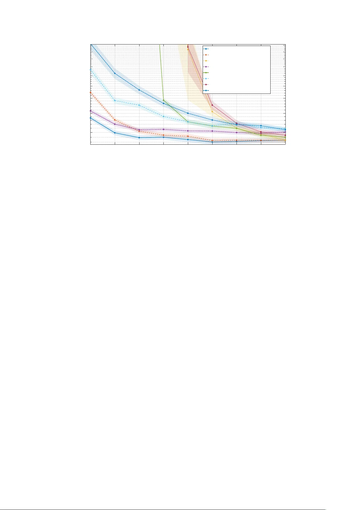 Optimal Switching in Networked Control Systems: Finite Horizon