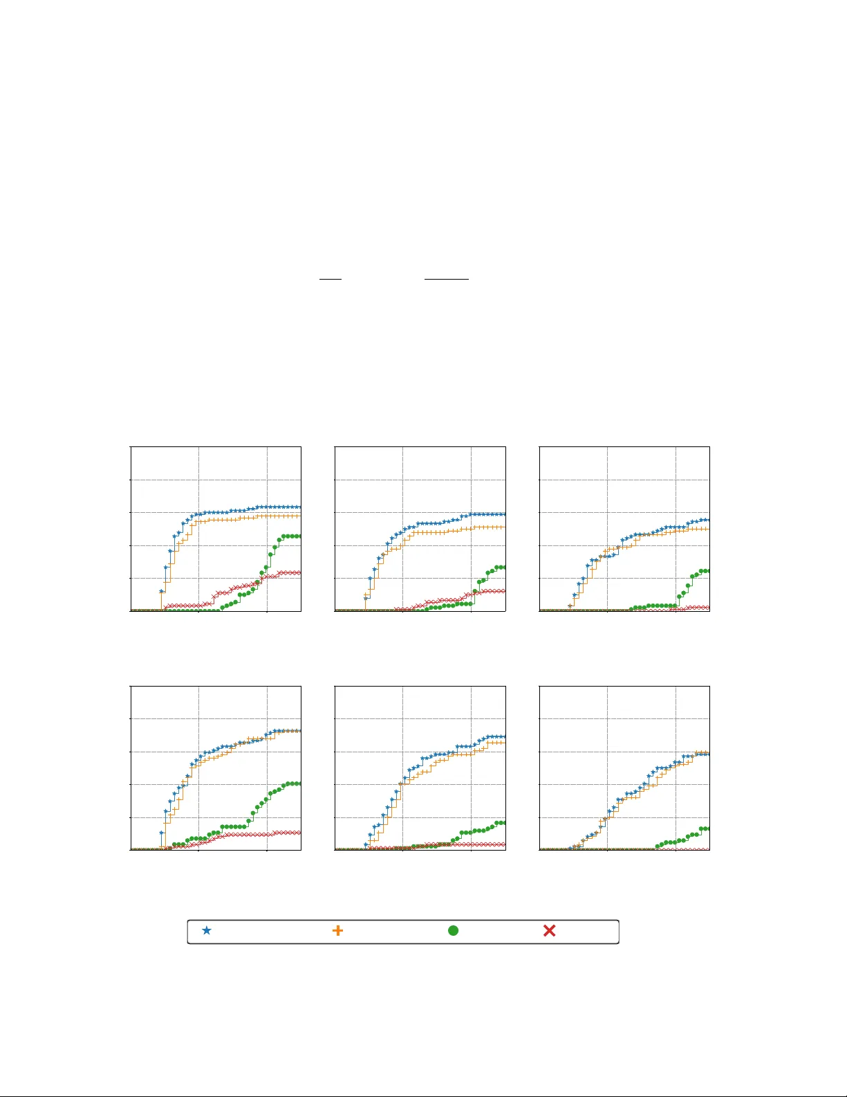 Surrogate-based categorical neighborhoods for mixed-variable blackbox optimization