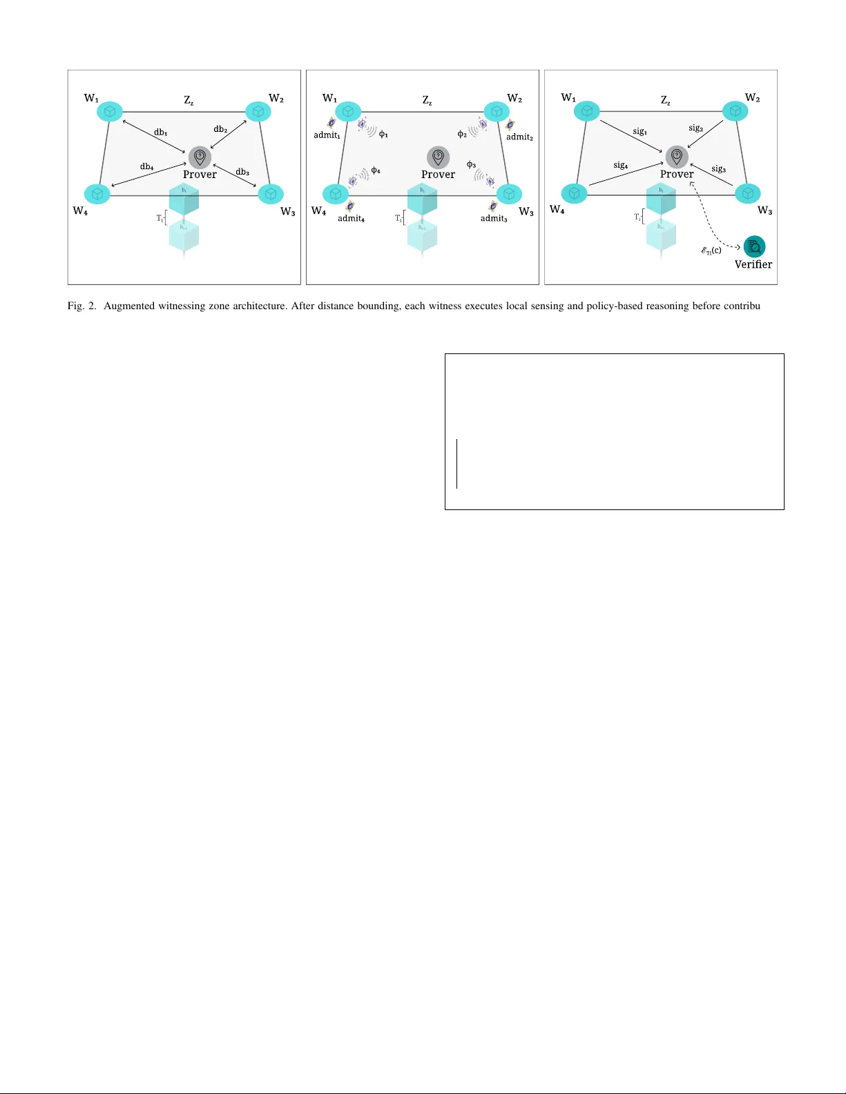 Decentralized Proof-of-Location for Content Provenance: Towards Capture-Time Authenticity