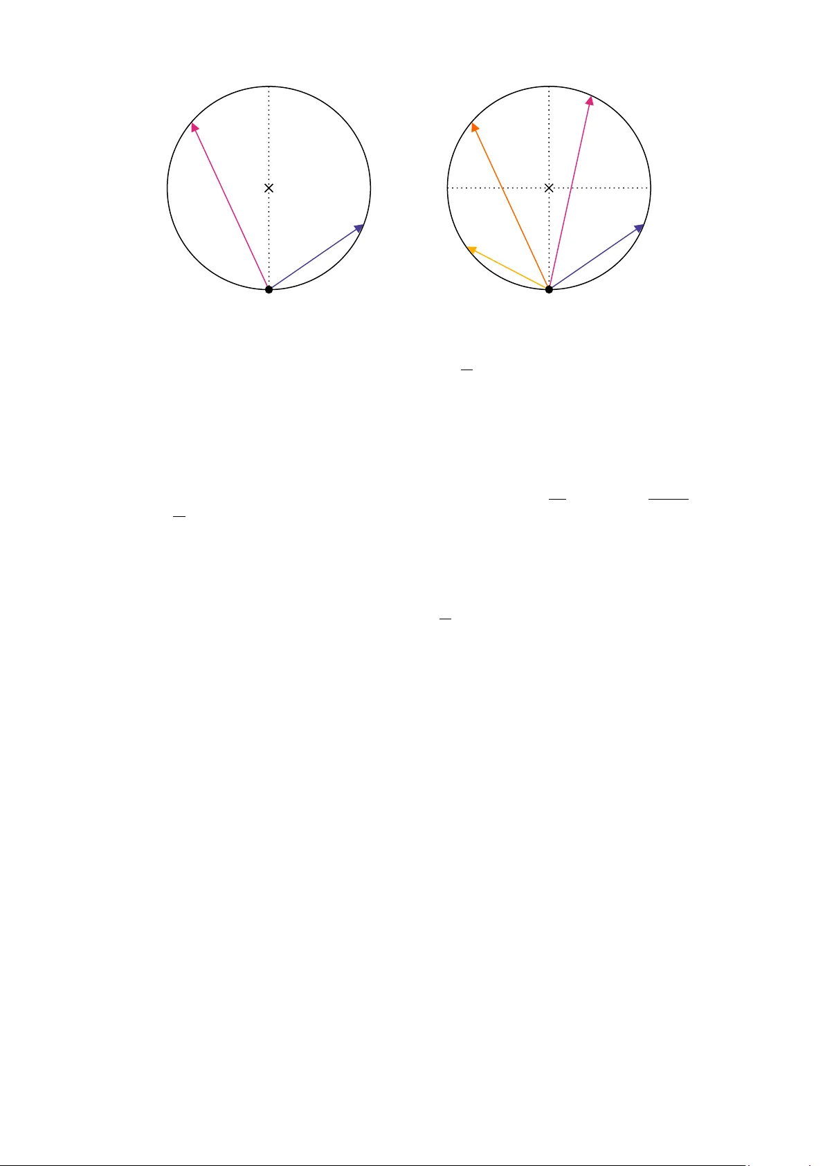 Determining the normal subgroups of the automorphism groups of some ultrahomogeneous structures via stabilisers