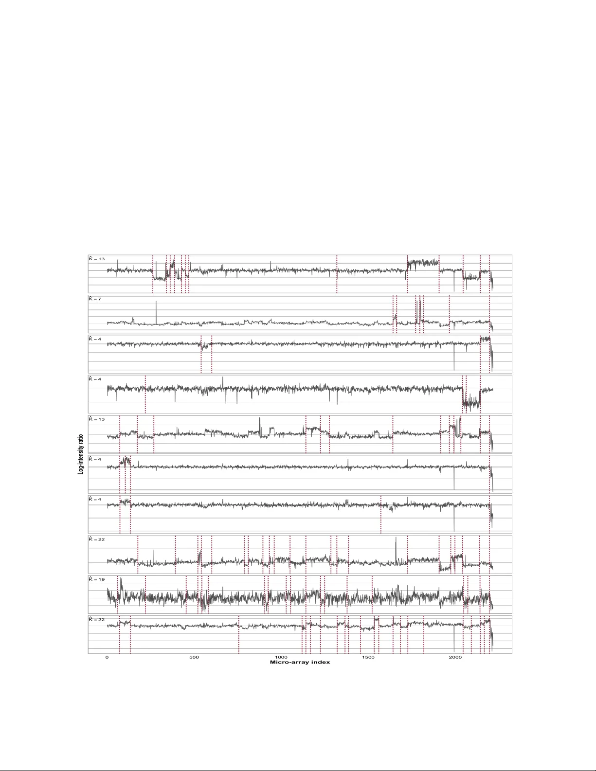 OPTICS: Order-Preserved Test-Inverse Confidence Set for Number of Change-Points