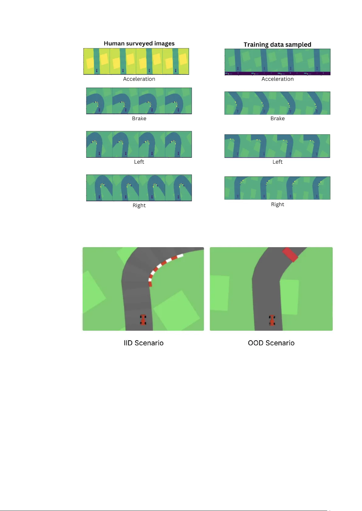 Principal Prototype Analysis on Manifold for Interpretable Reinforcement Learning