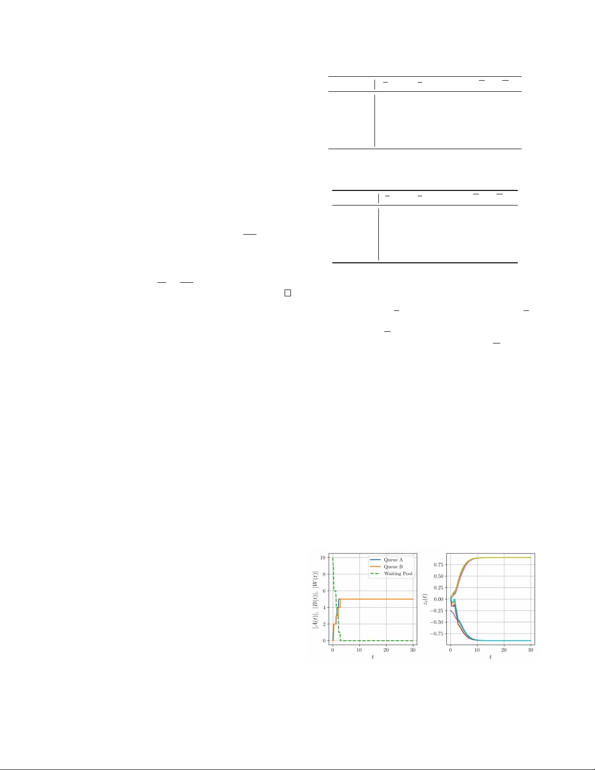 A Framework for Exploring Social Interactions in Multiagent Decision-Making for Two-Queue Systems