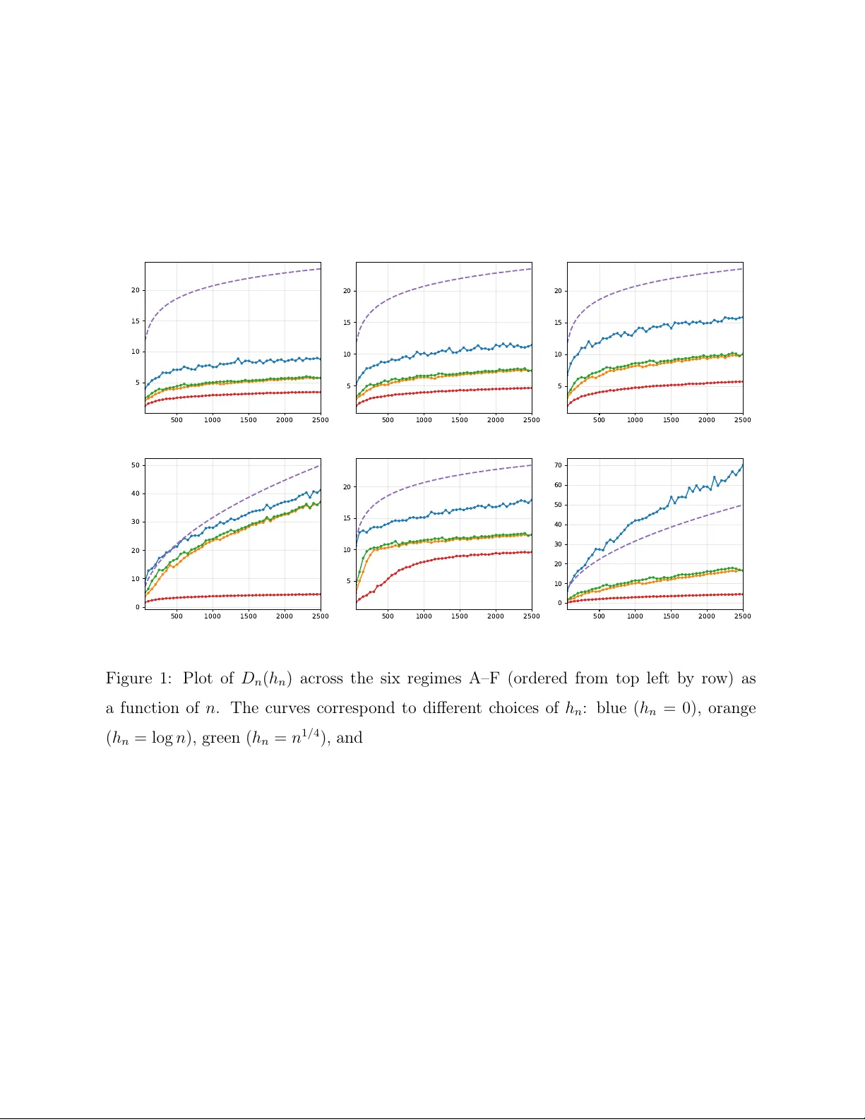 Empirical Bayes Predictive Density Estimation under Covariate Shift in Large Imbalanced Linear Mixed Models