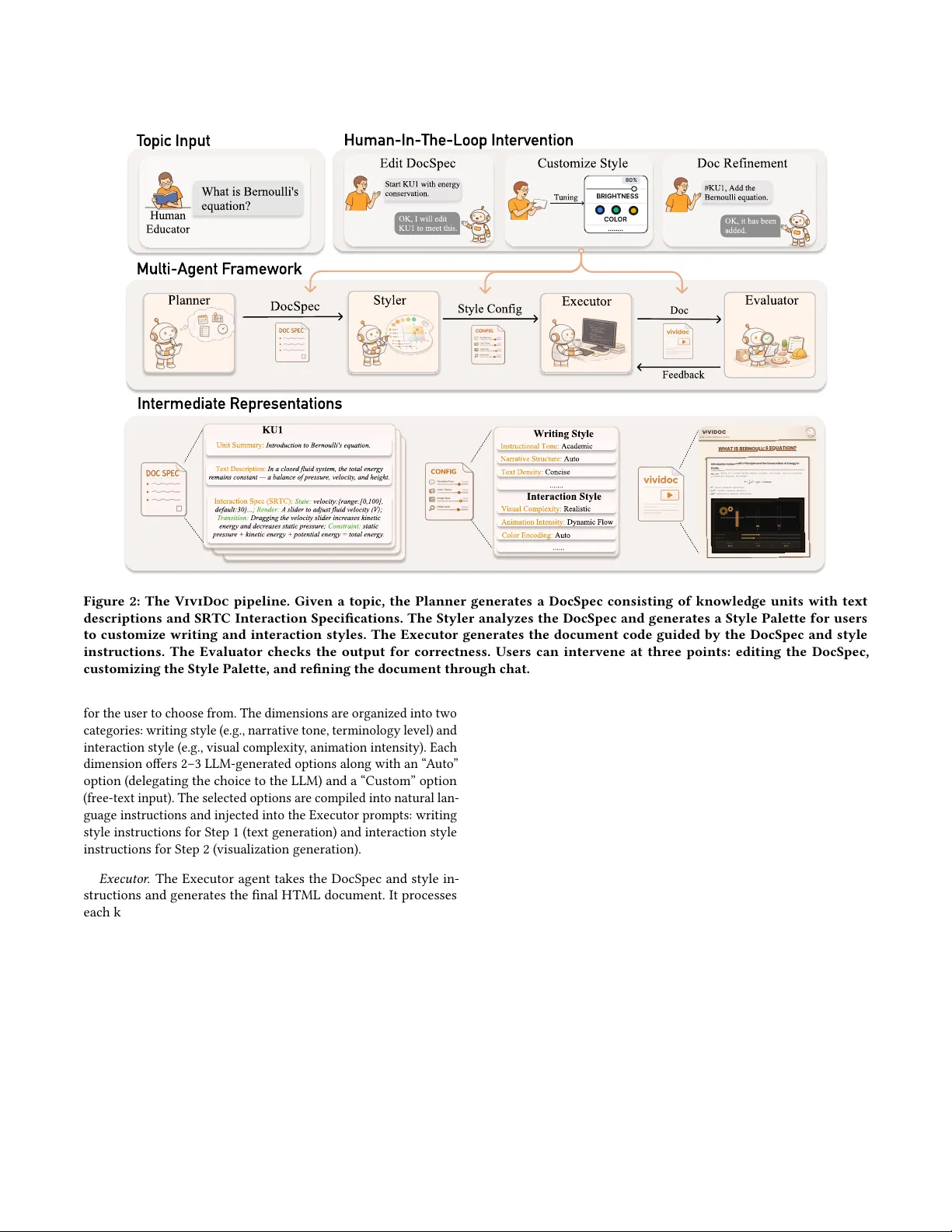 ViviDoc: Generating Interactive Documents through Human-Agent Collaboration