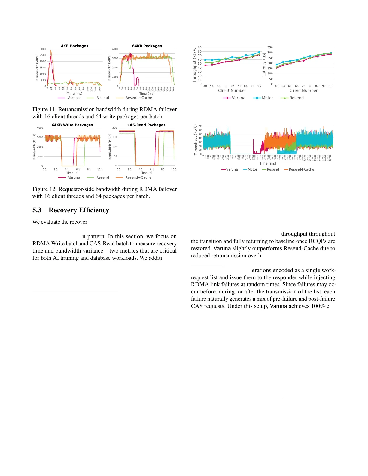 Varuna: Enabling Failure-Type Aware RDMA Failover