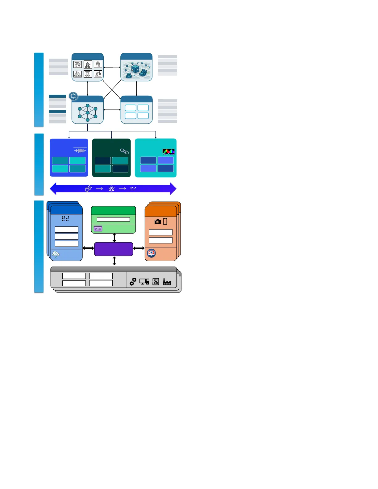 HeteroHub: An Applicable Data Management Framework for Heterogeneous Multi-Embodied Agent System