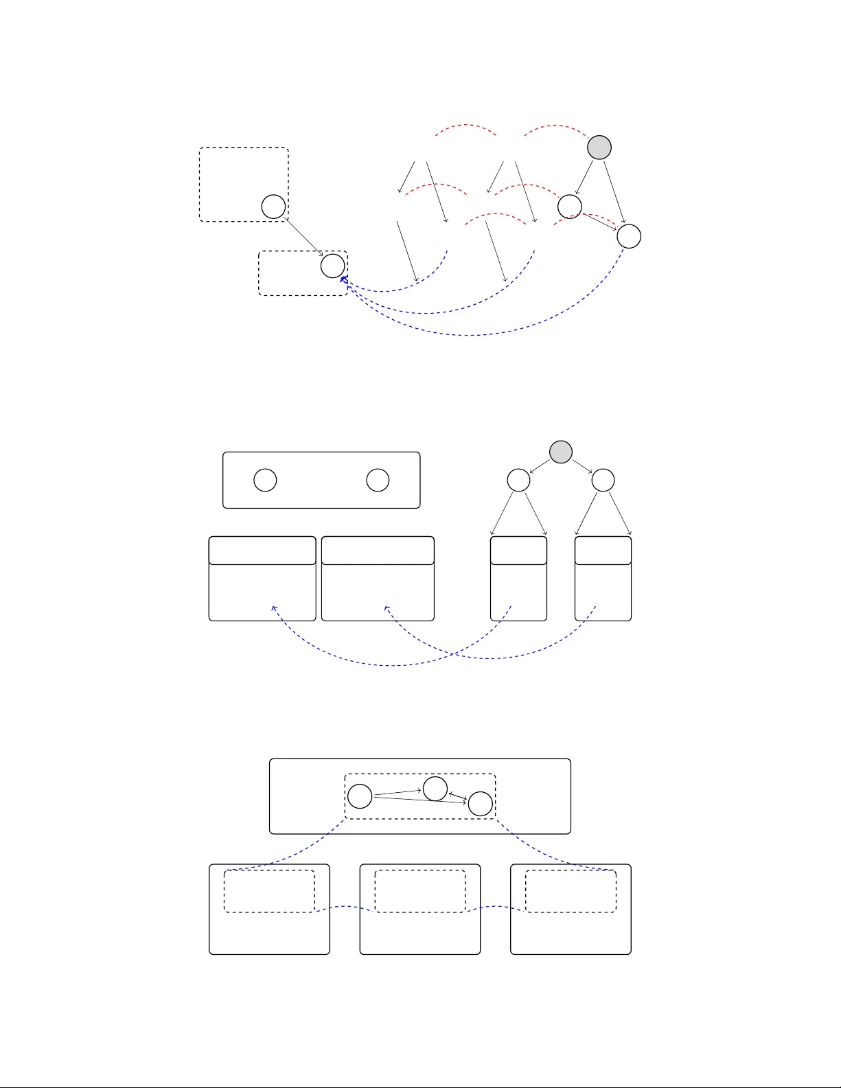 Uniform Interpolation in Distributed Knowledge Modal Logics