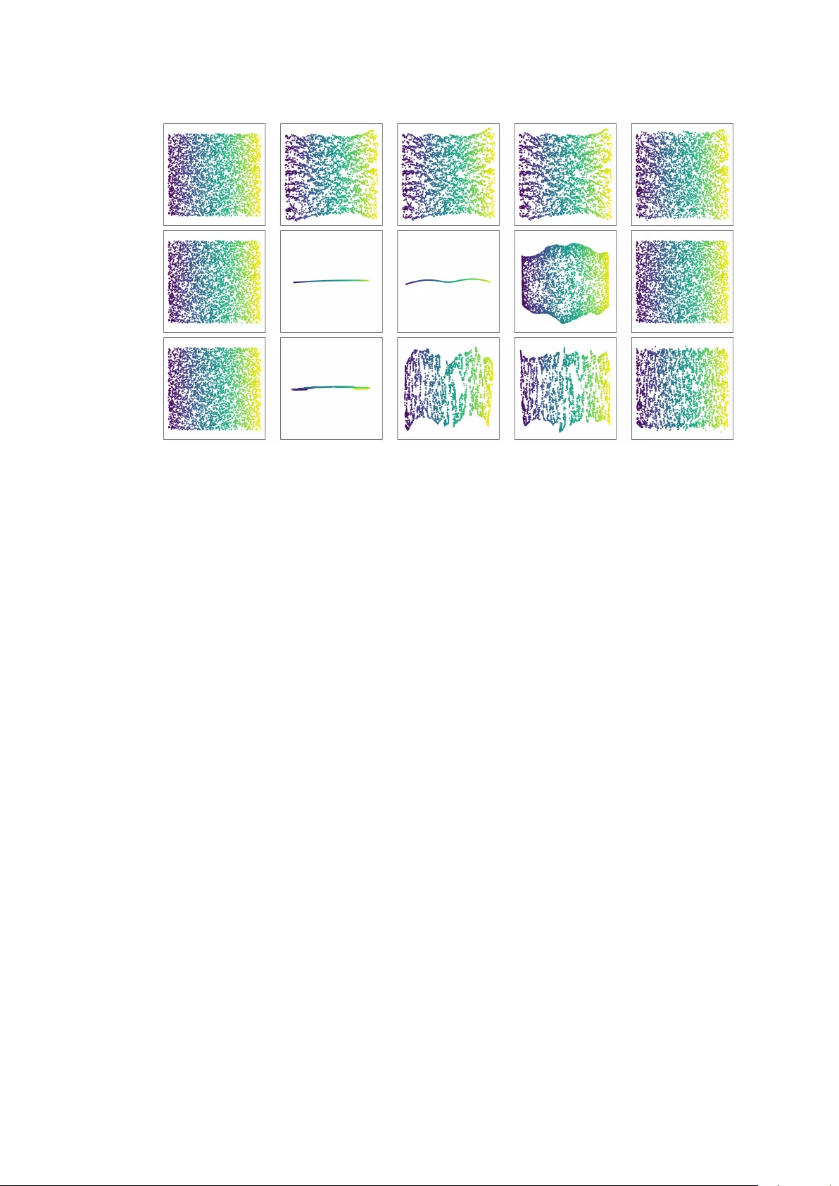 Diffusion Maps is not Dimensionality Reduction