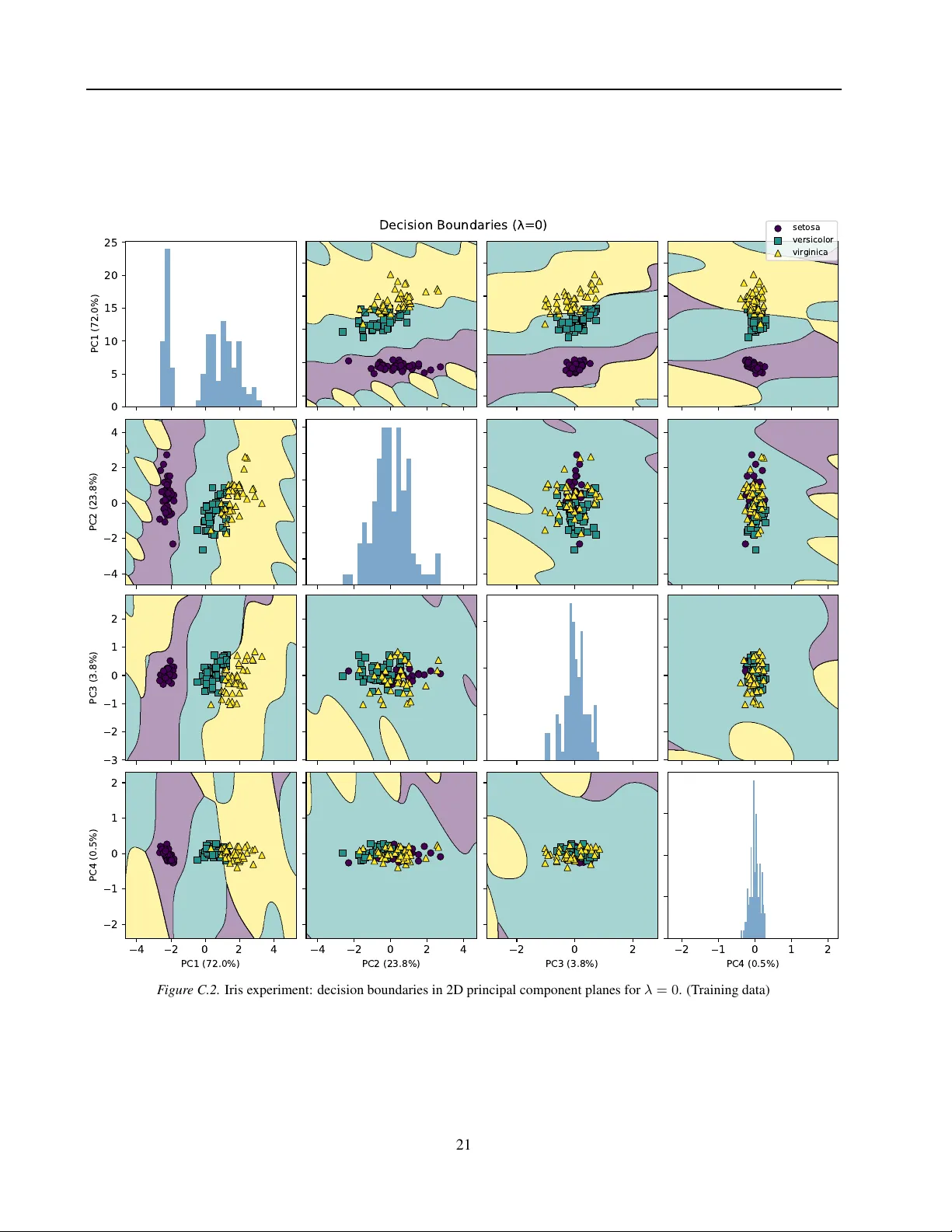 Lipschitz verification of neural networks through training