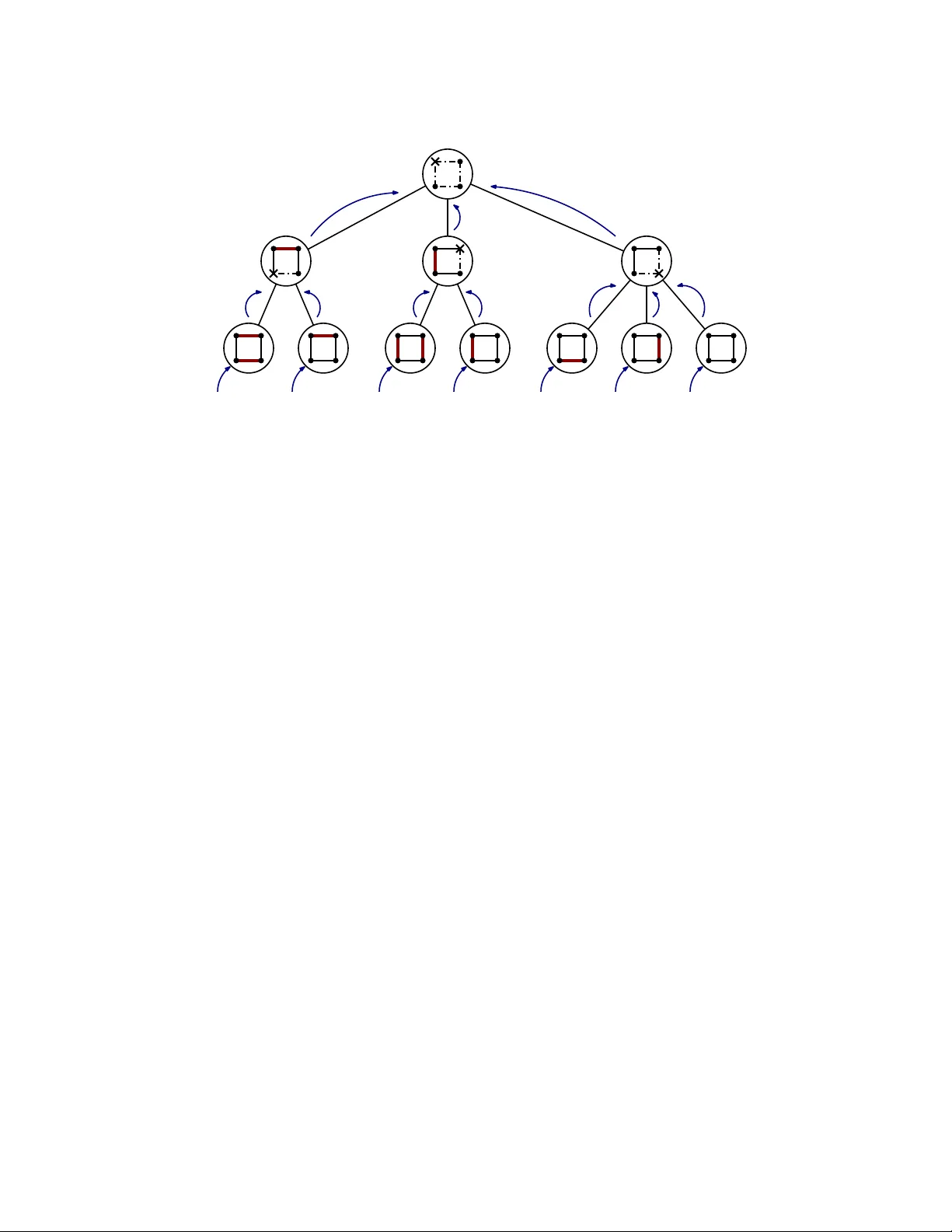 Constant delay Gray code enumeration of ideals and antichains in posets