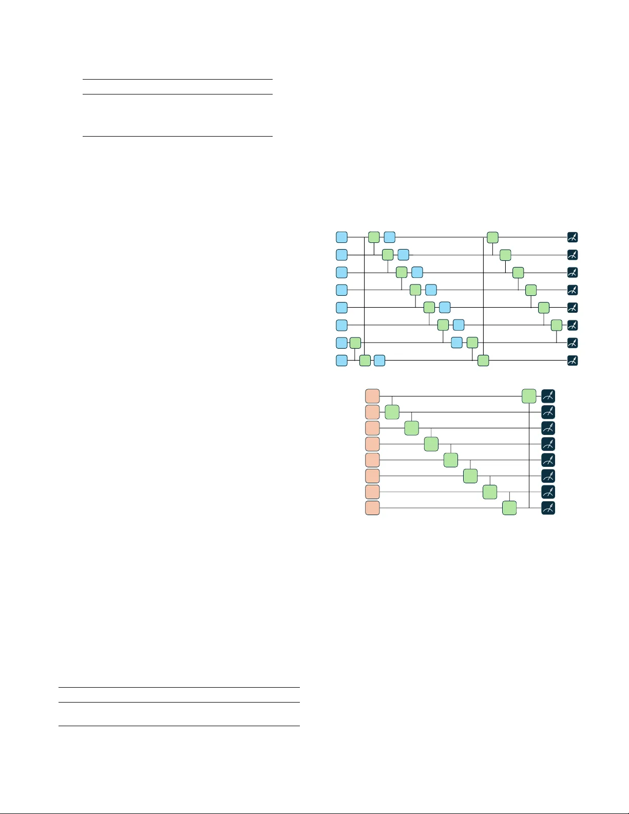Q-DIVER: Integrated Quantum Transfer Learning and Differentiable Quantum Architecture Search with EEG Data