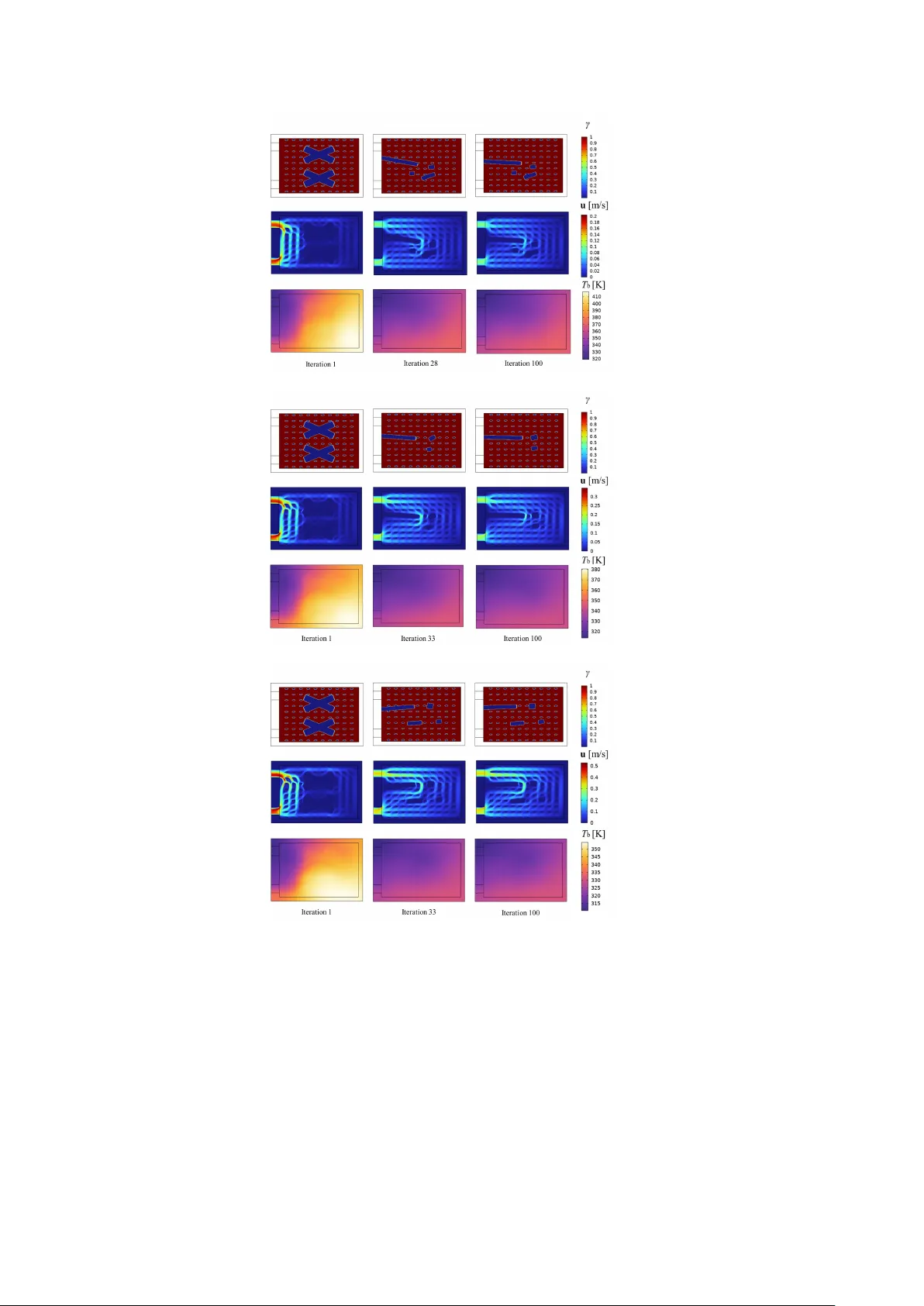 Topology Optimization of Cooling Channels Using Dual-Type Moving Morphable Components