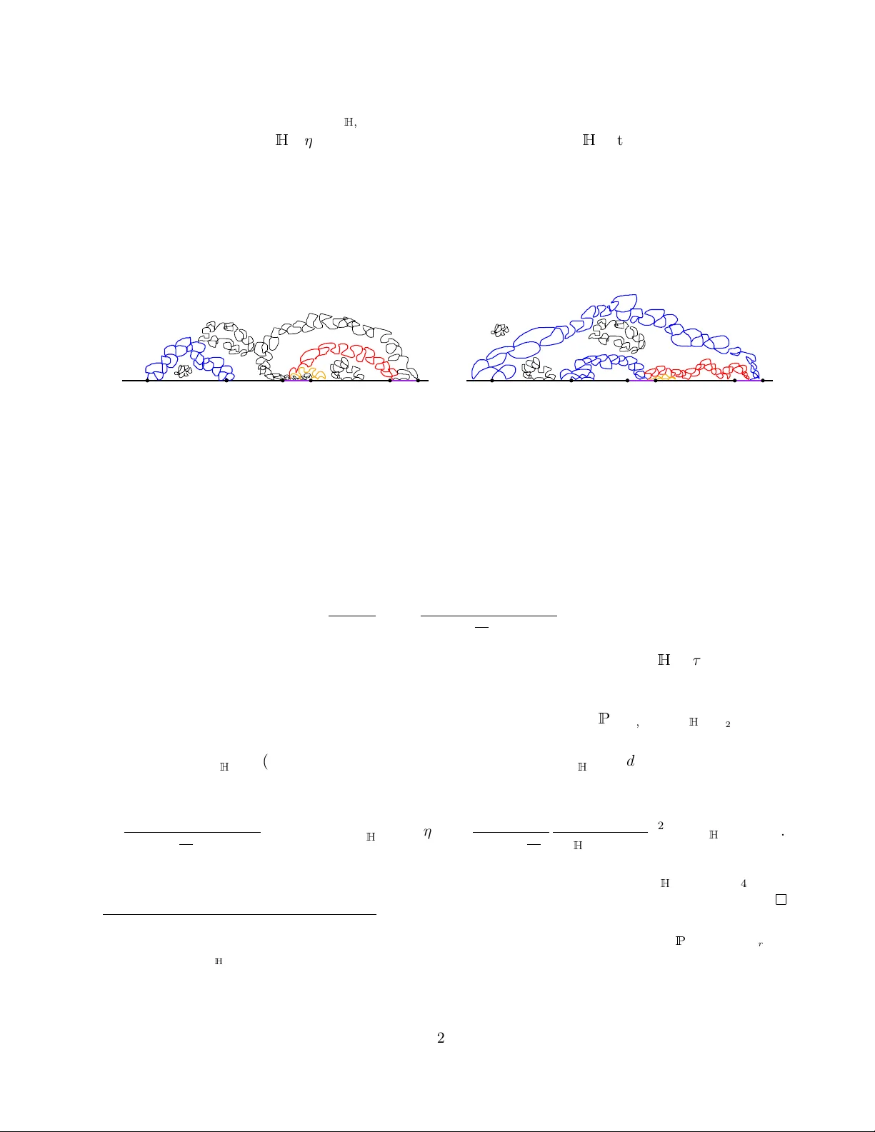 Boundary four-point connectivities of conformal loop ensembles