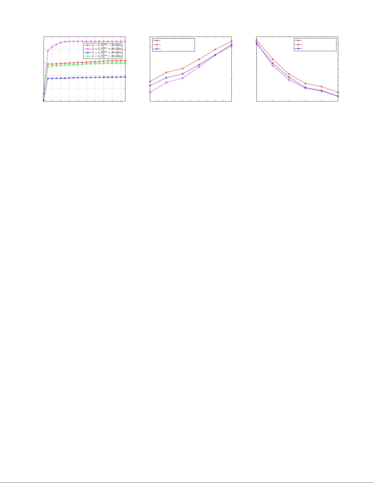 Weighted Sum-Rate Maximization for RIS-UAV-assisted Space-Air-Ground Integrated Network with RSMA