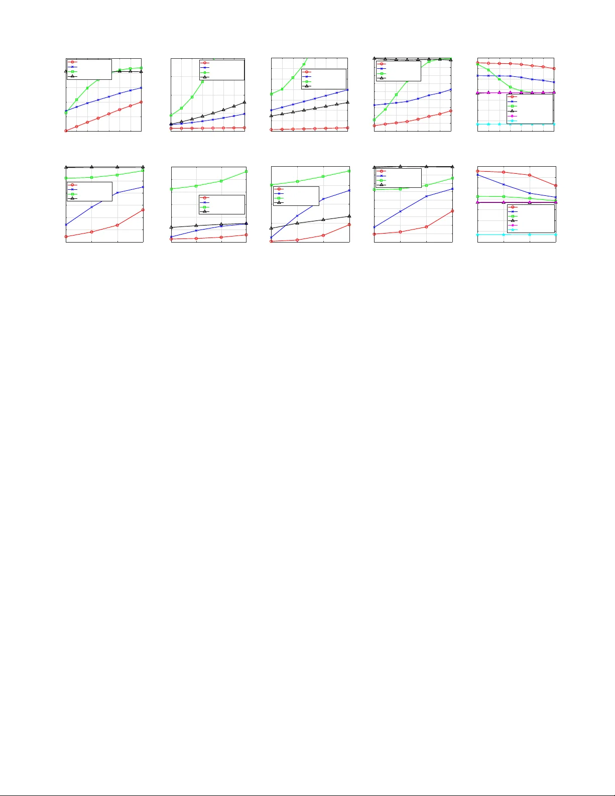 Toward Multi-Satellite Cooperative Transmission: A Joint Framework for CSI Acquisition, Feedback, and Phase Synchronization