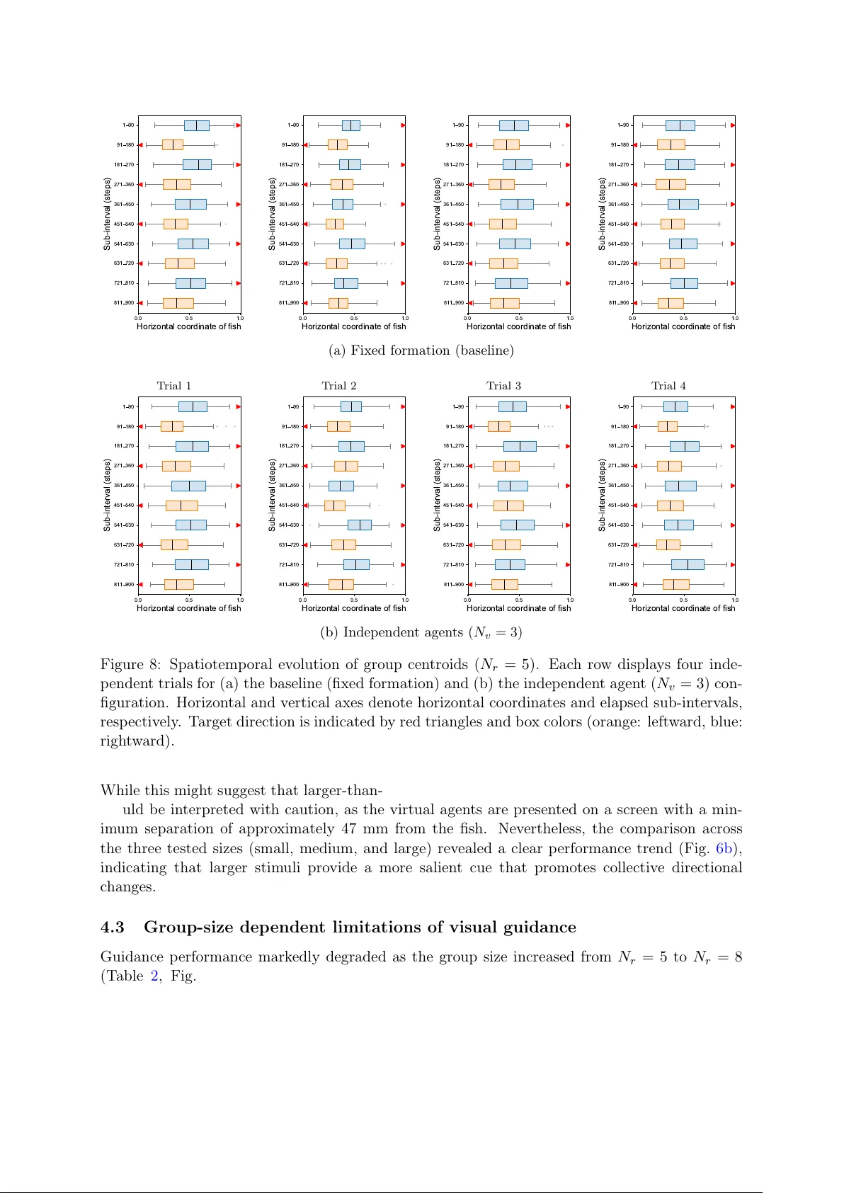 A Deep Reinforcement Learning Framework for Closed-loop Guidance of Fish Schools via Virtual Agents