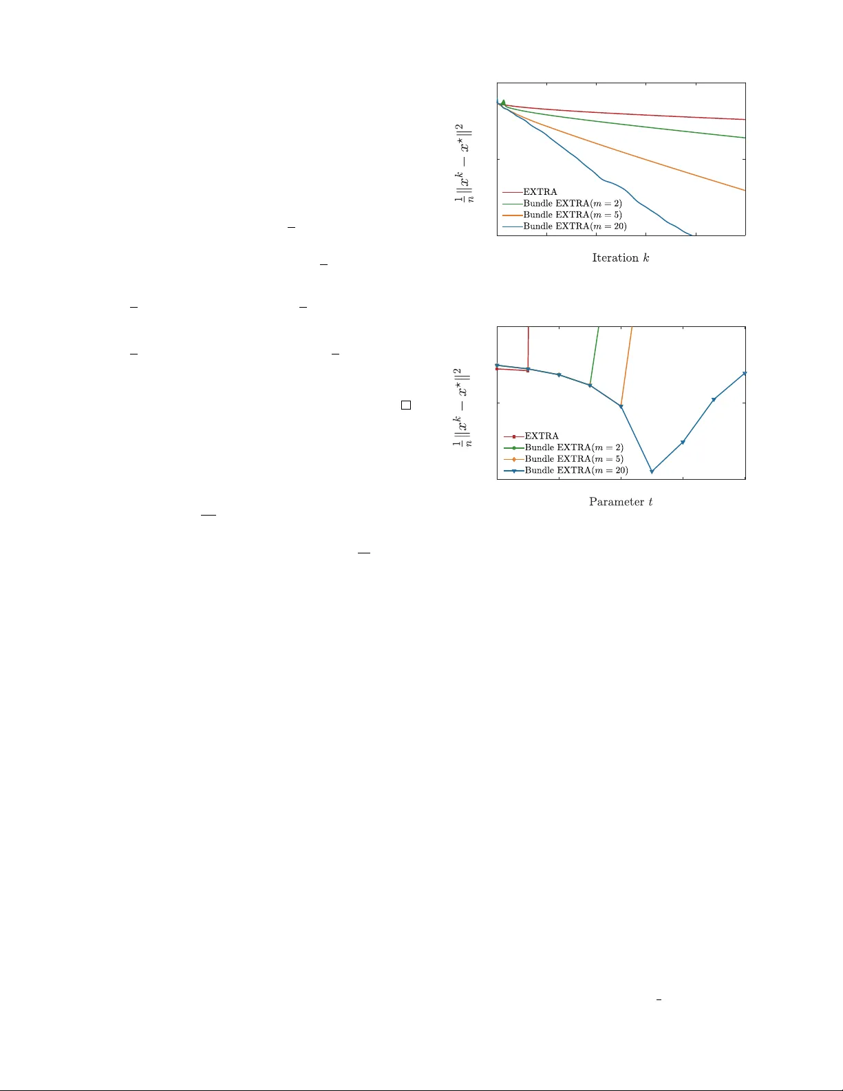 Bundle EXTRA for Decentralized Optimization