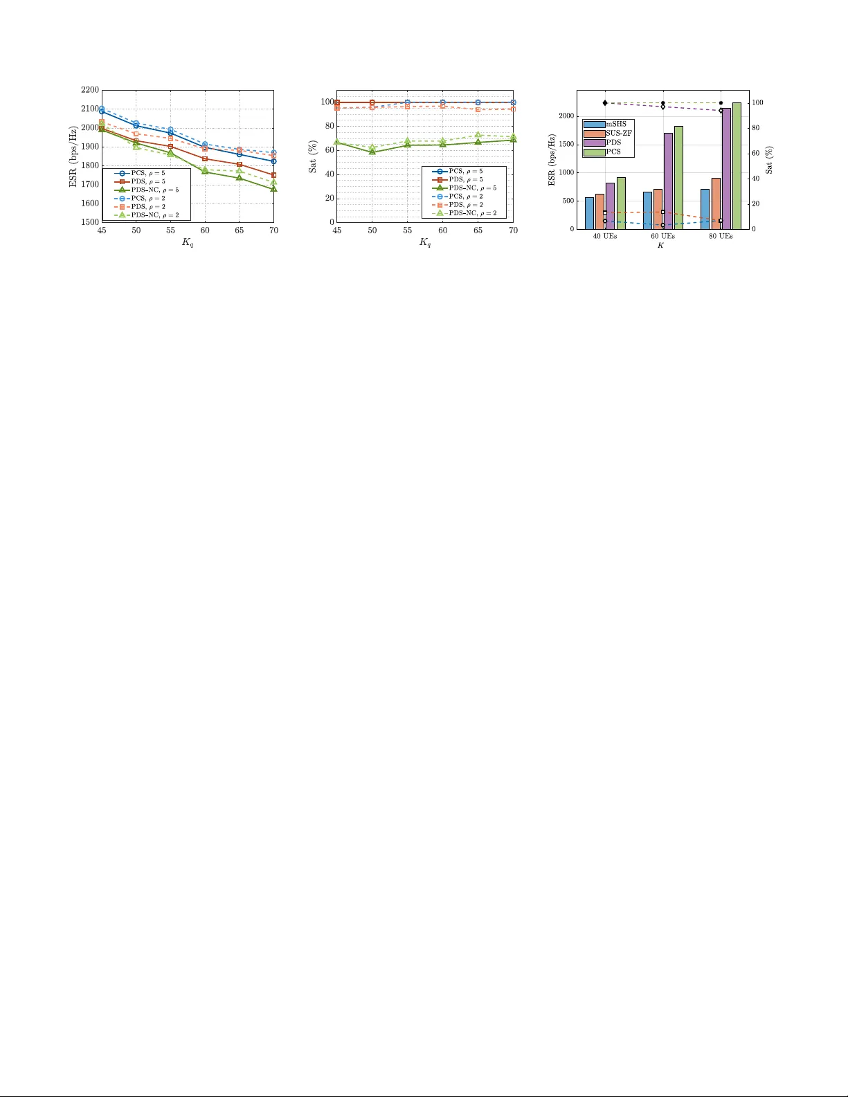 Distributed User Scheduling in Multi-Cell MIMO O-RAN with QoS Constraints