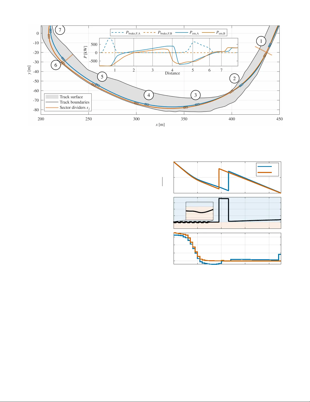 Competitor-aware Race Management for Electric Endurance Racing