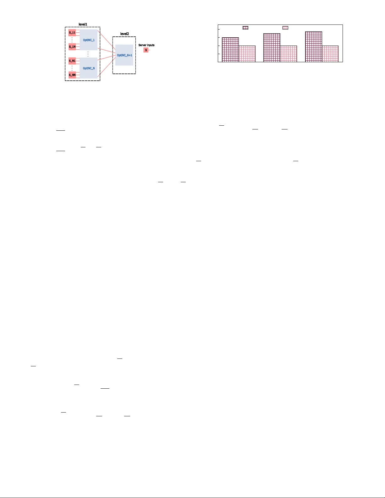 OptINC: Optical In-Network-Computing for Scalable Distributed Learning
