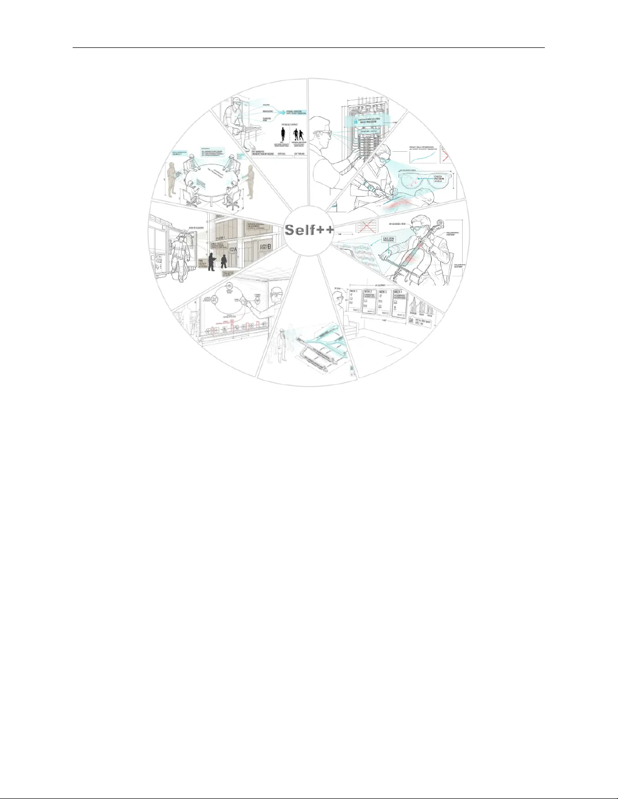 Self++: Co-Determined Agency for Human--AI Symbiosis in Extended Reality