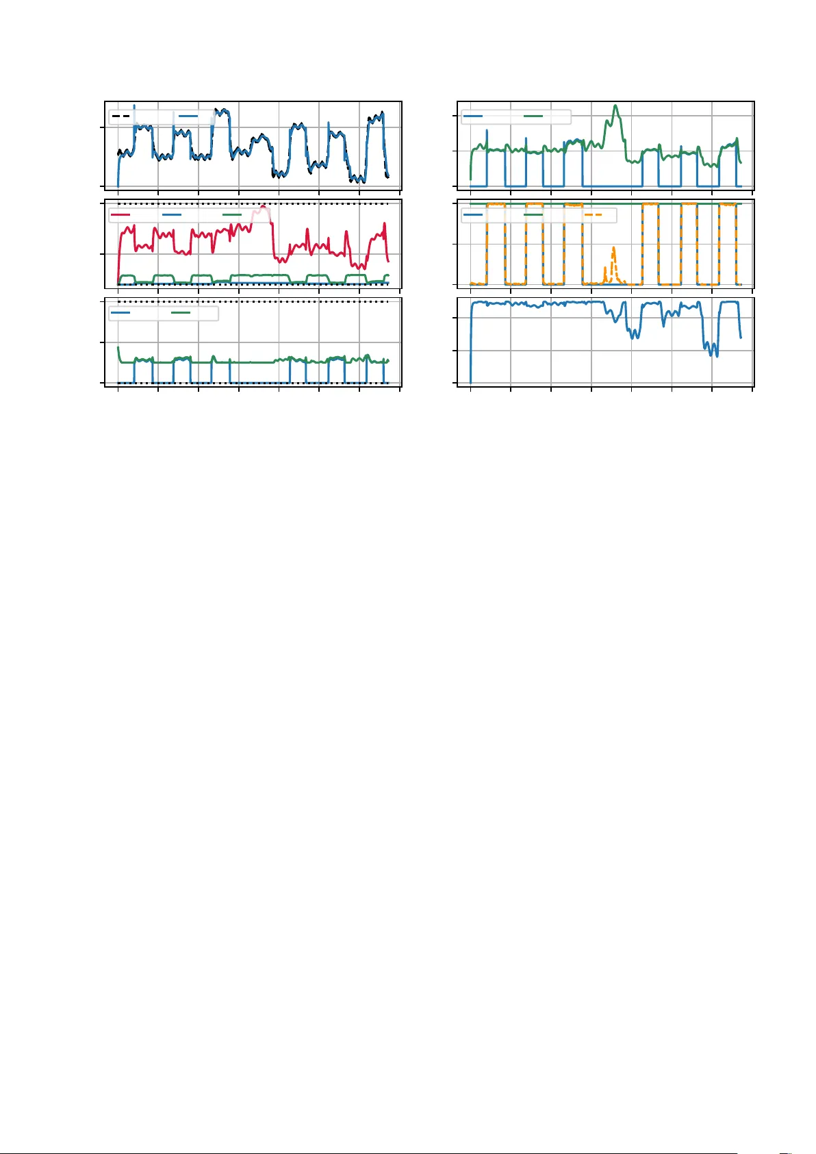 Data Center Chiller Plant Optimization via Mixed-Integer Nonlinear Differentiable Predictive Control