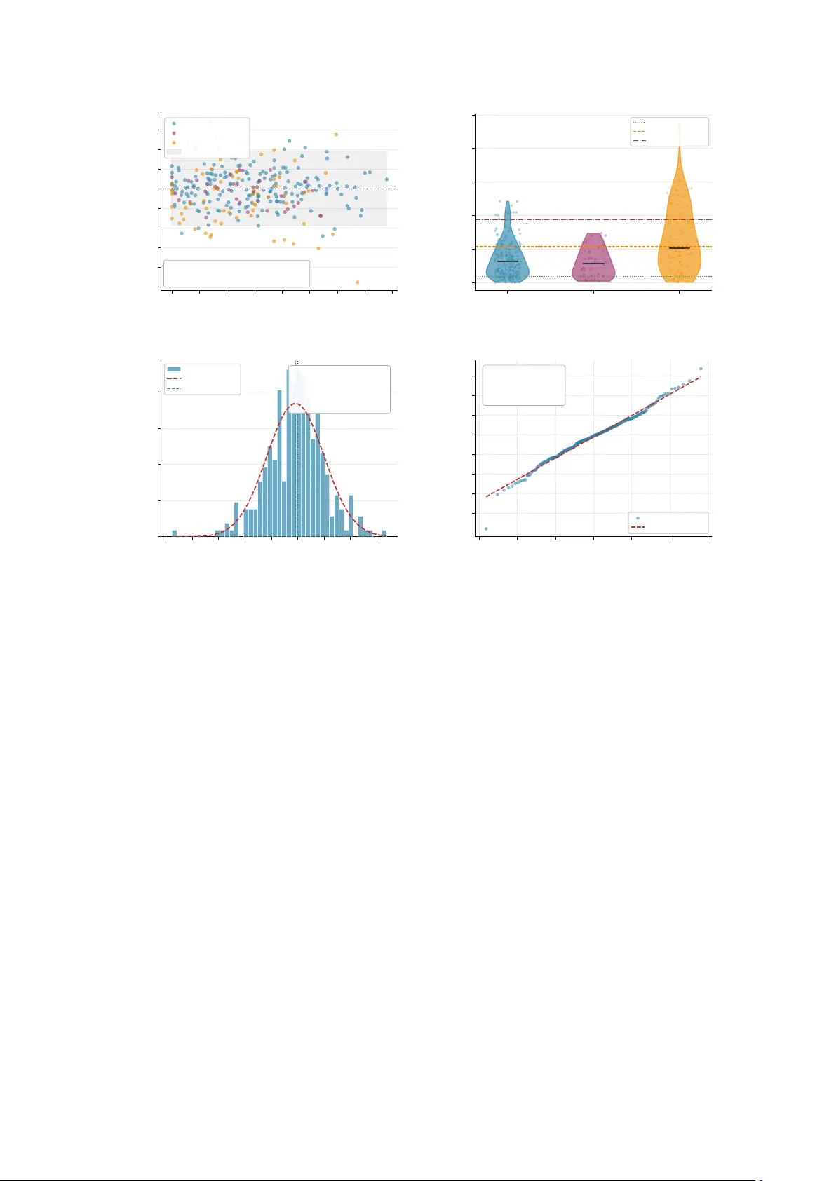 Physics-Informed Neural Networks for Predicting Hydrogen Sorption in Geological Formations: Thermodynamically Constrained Deep Learning Integrating Classical Adsorption Theory