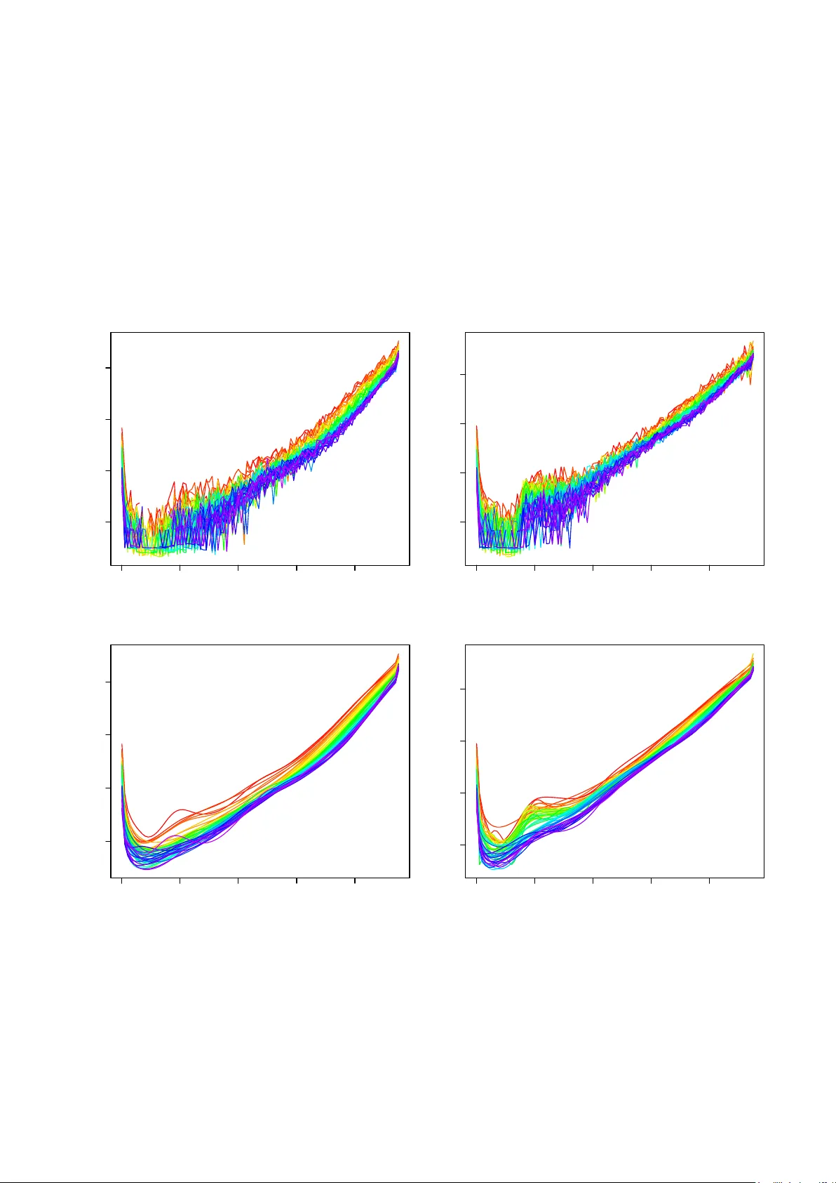 Interpretable models for forecasting high-dimensional functional time series