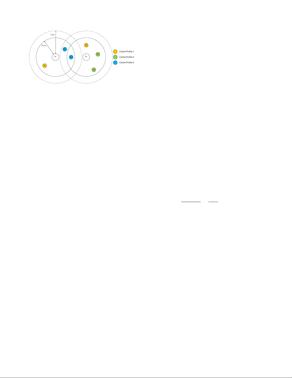 Fairness Scheduling for Coded Caching in Multi-AP Wireless Local Area Networks