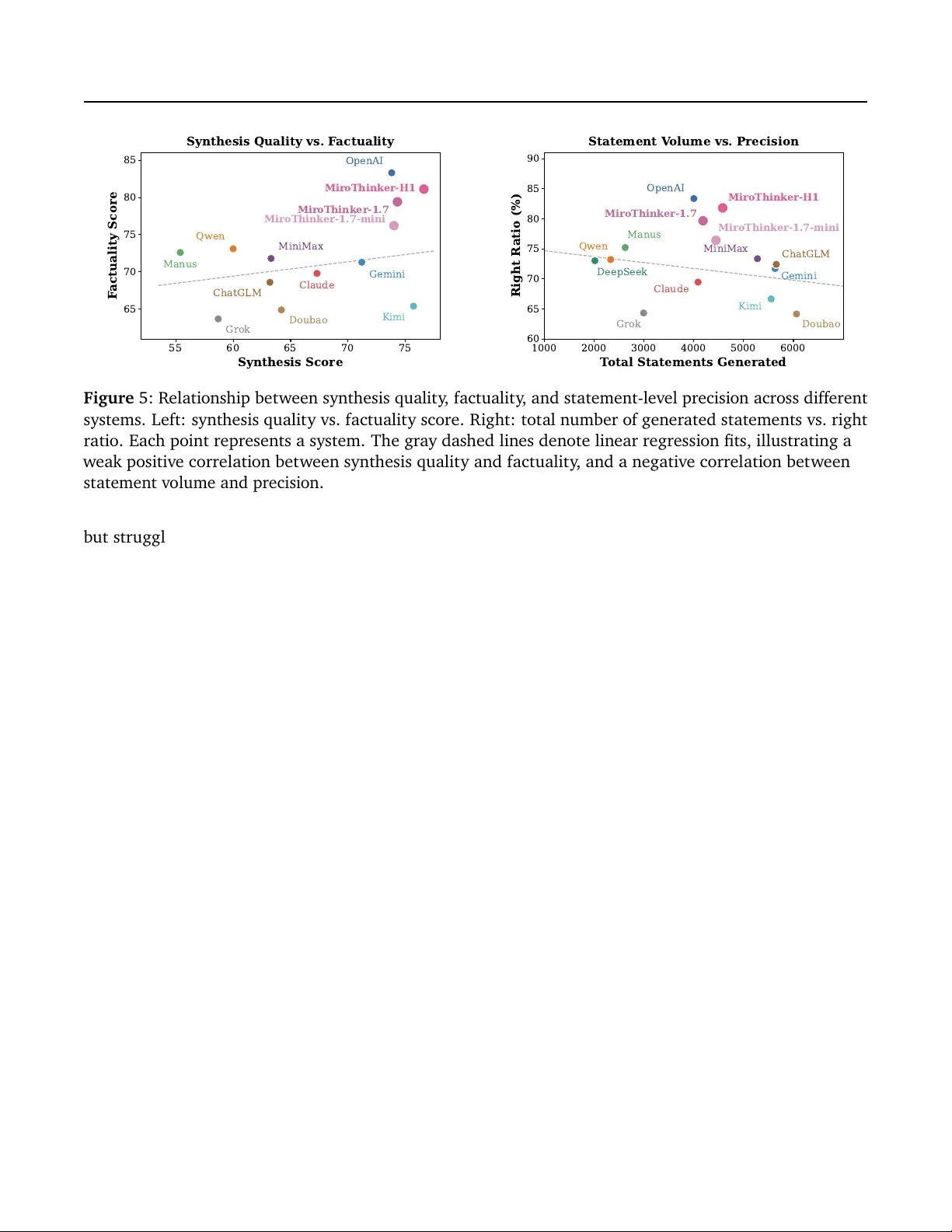 MiroEval: Benchmarking Multimodal Deep Research Agents in Process and Outcome