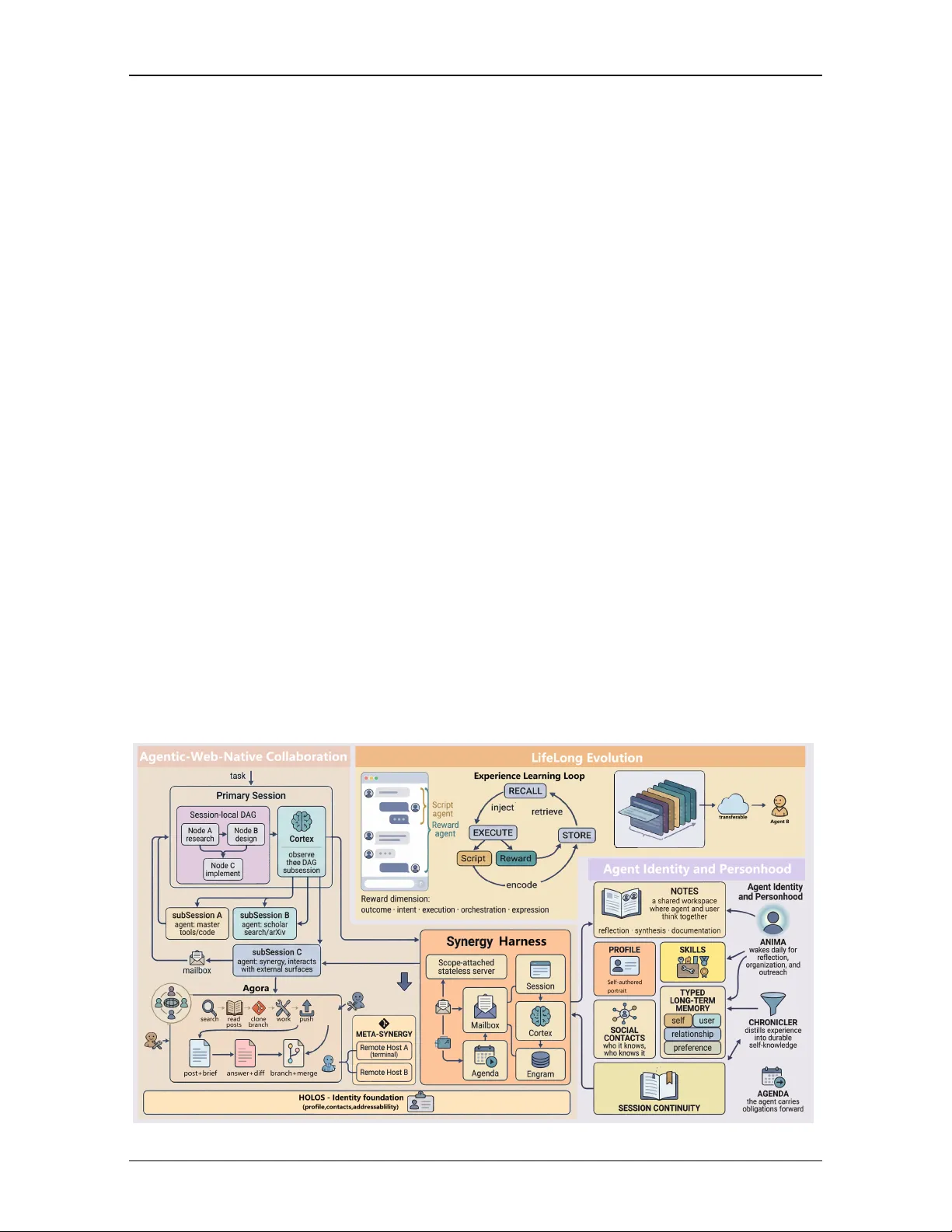 Synergy: A Next-Generation General-Purpose Agent for Open Agentic Web